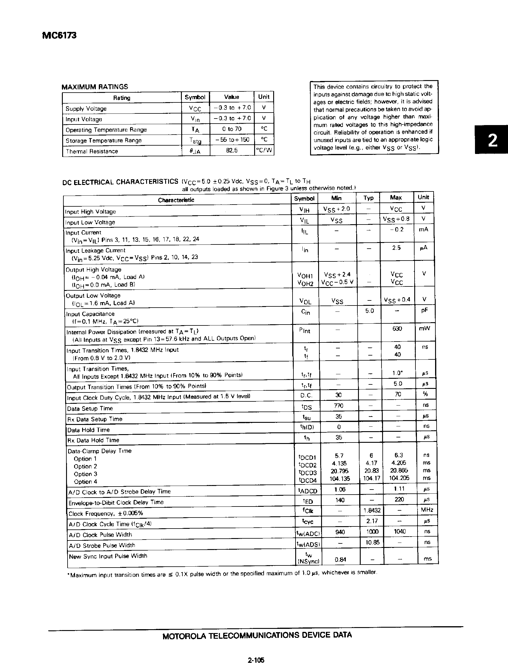 Datasheet MC6173 page 2 Datasheet MC6173 - 2400 bps Digital Demodulator page 2