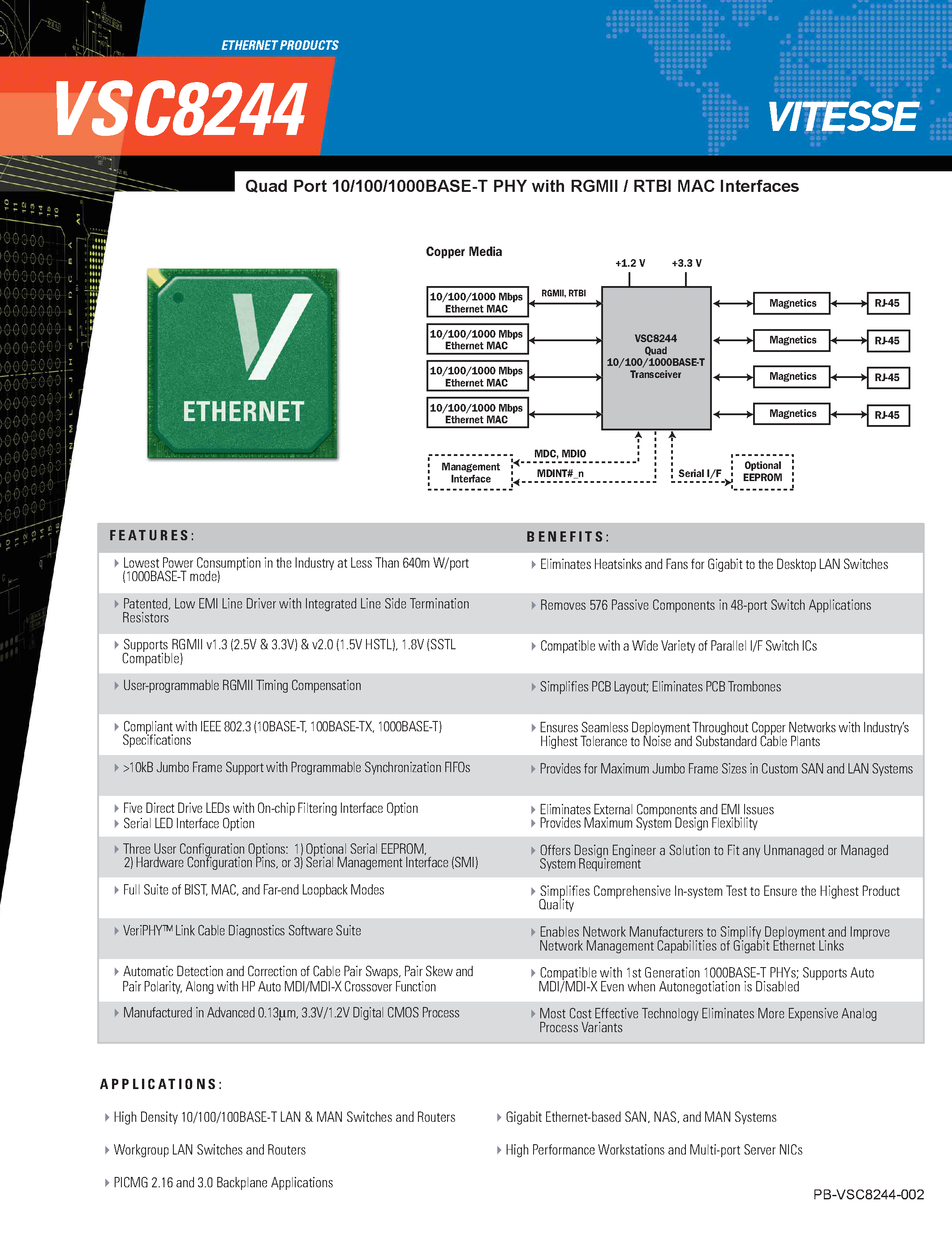 Datasheet VSC8244 page 1 Datasheet VSC8244 - Quad Port 10/100/1000 Base-T PHY page 1