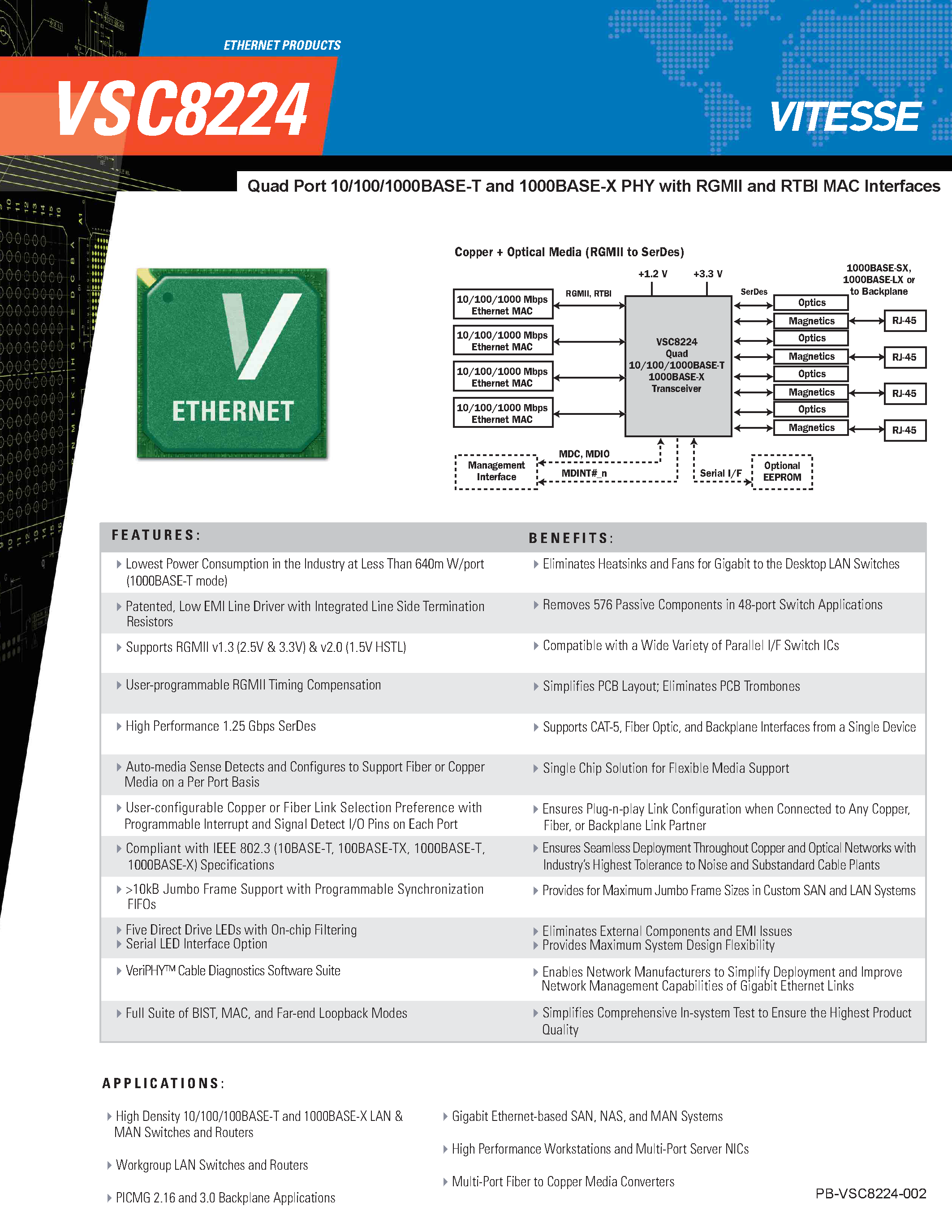 Datasheet VSC8224 page 1 Datasheet VSC8224 - Quad Port 10/100/1000 Base-T PHY page 1