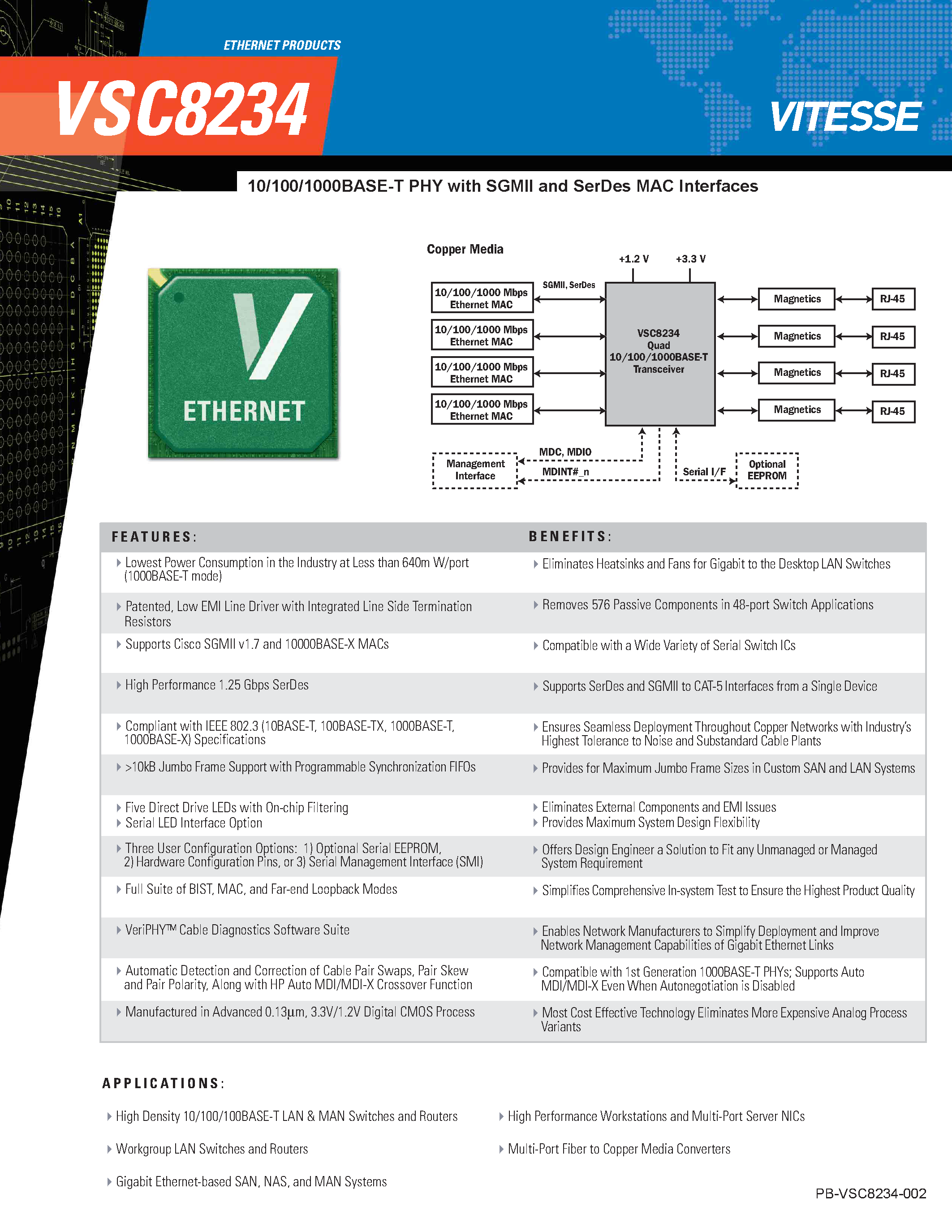 Datasheet VSC8234 page 1 Datasheet VSC8234 - Quad Port 10/100/1000 Base-T PHY page 1