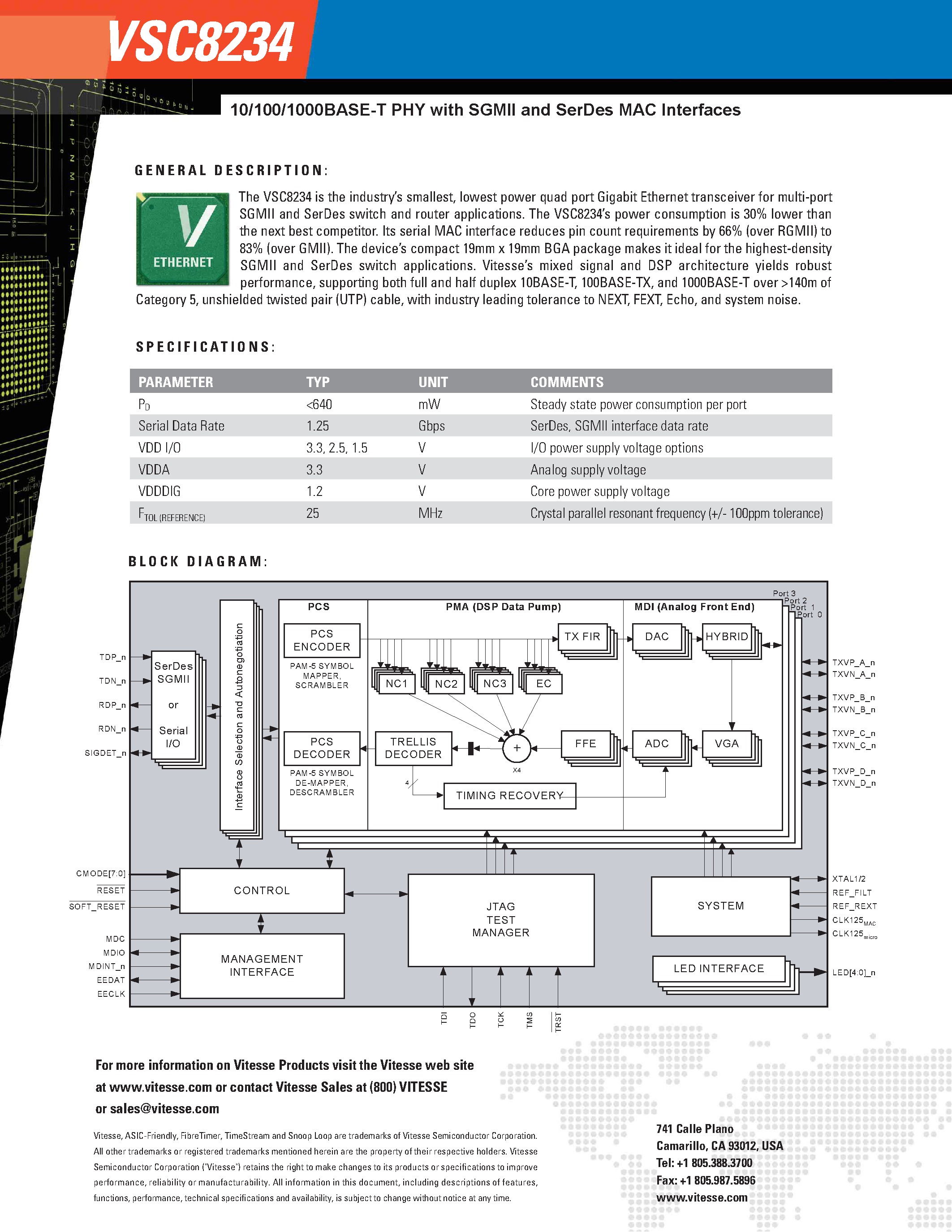 Datasheet VSC8234 page 2 Datasheet VSC8234 - Quad Port 10/100/1000 Base-T PHY page 2
