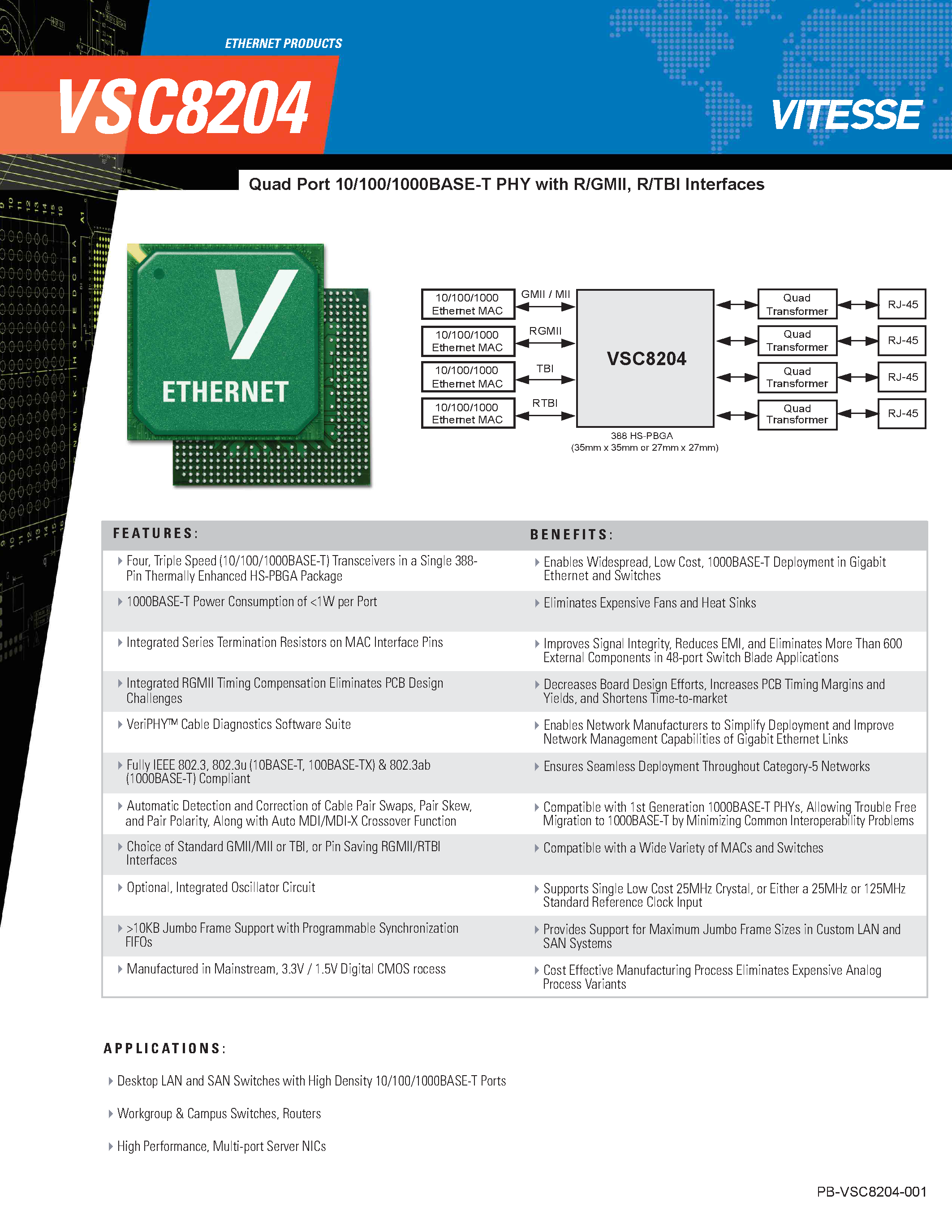 Datasheet VSC8204 - Quad Port 10/100/1000 Base-T PHY page 1