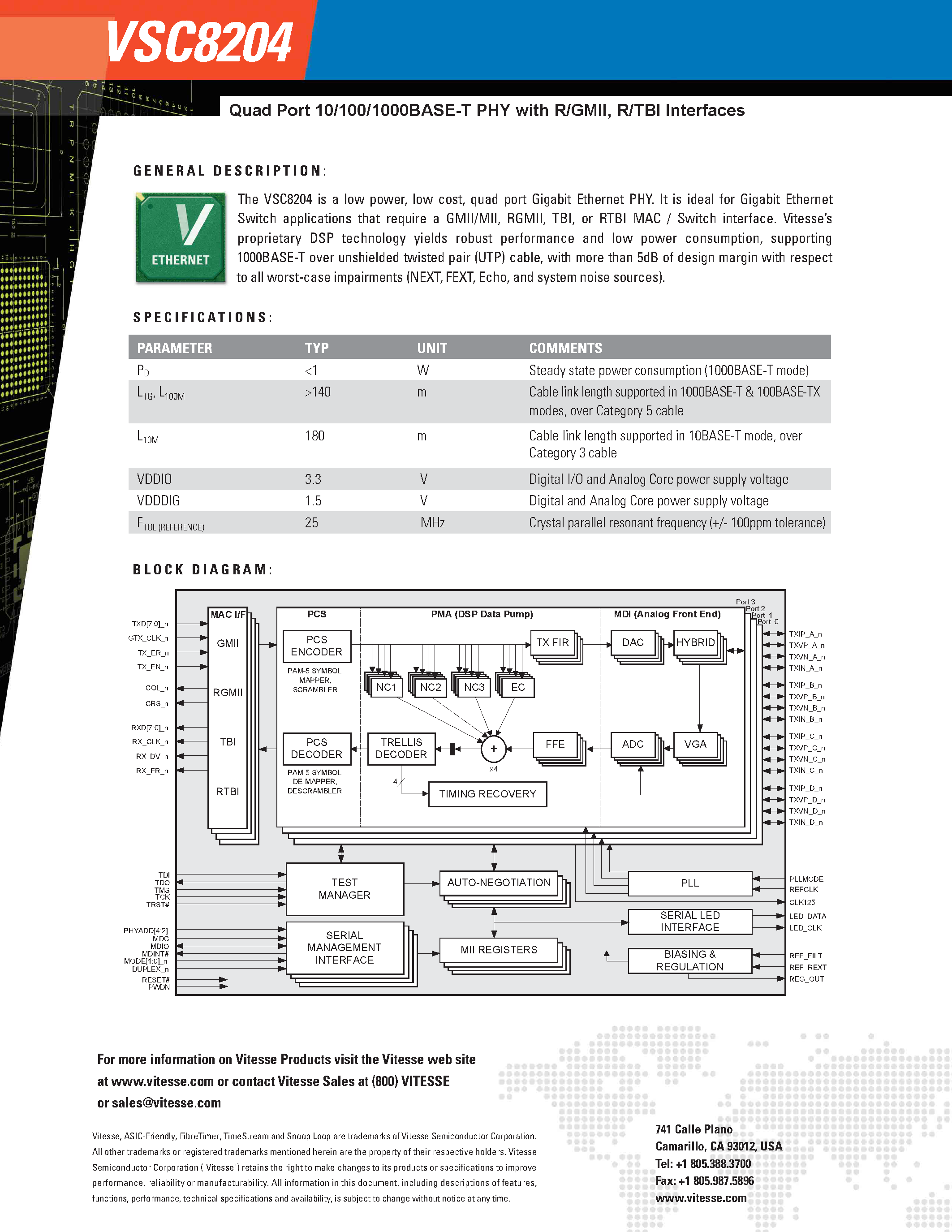 Datasheet VSC8204 - Quad Port 10/100/1000 Base-T PHY page 2