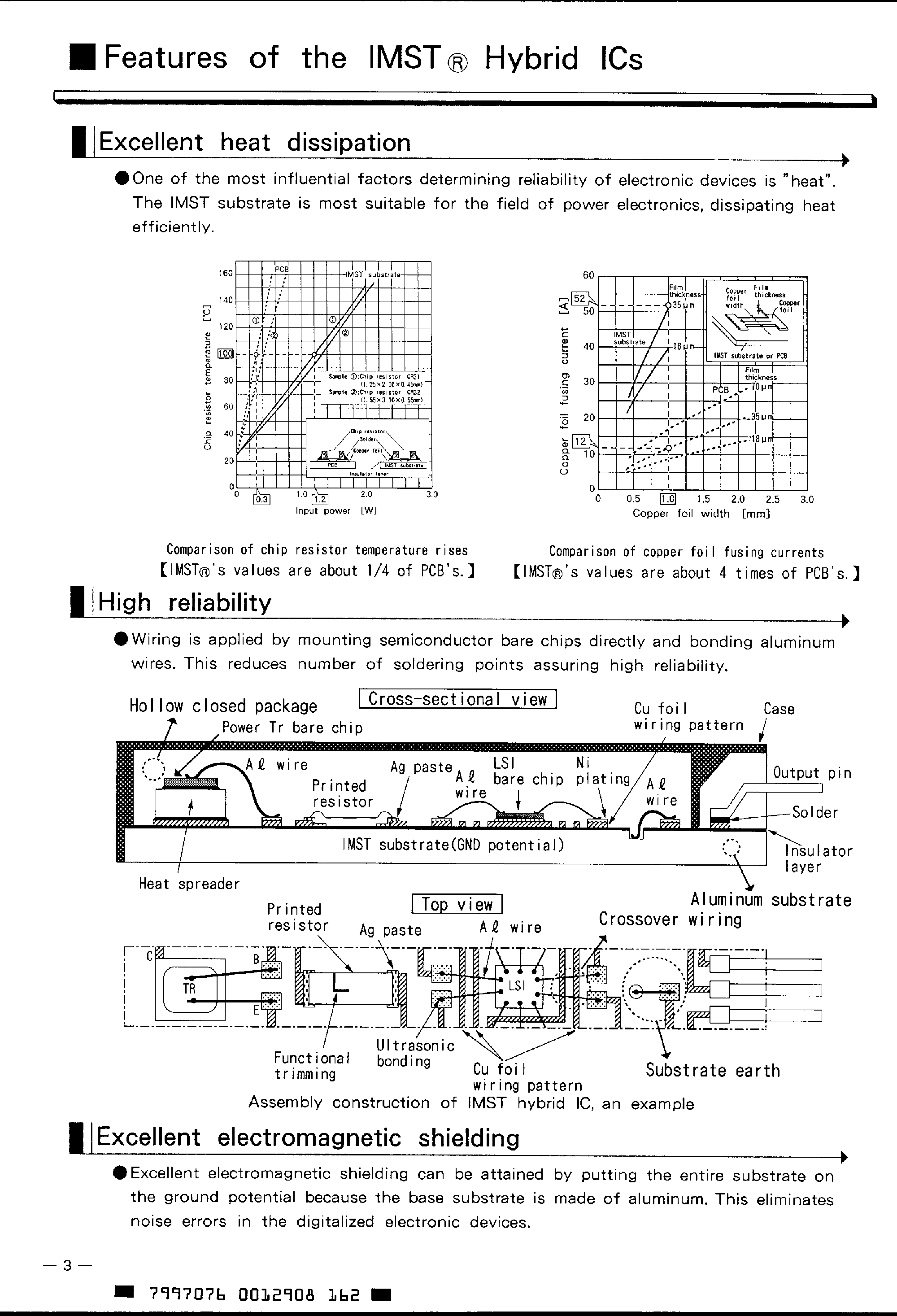 Datasheet STK4204MKx page 1 Datasheet STK4204MKx - Features of the IMST Hybrid ICs page 1