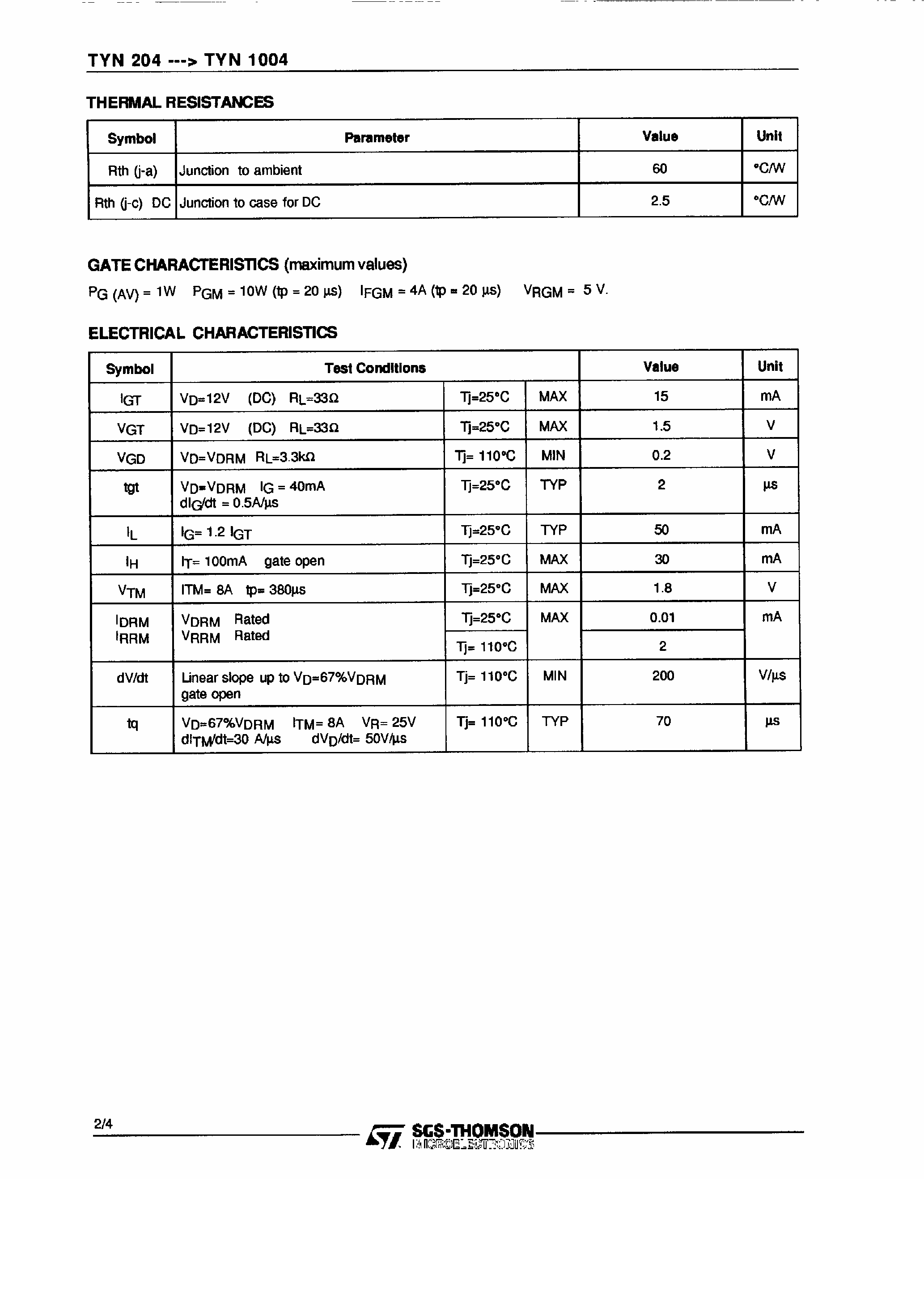 Даташит на микросхему TYN604 страница 2 Даташит TYN604 - SCR страница 2