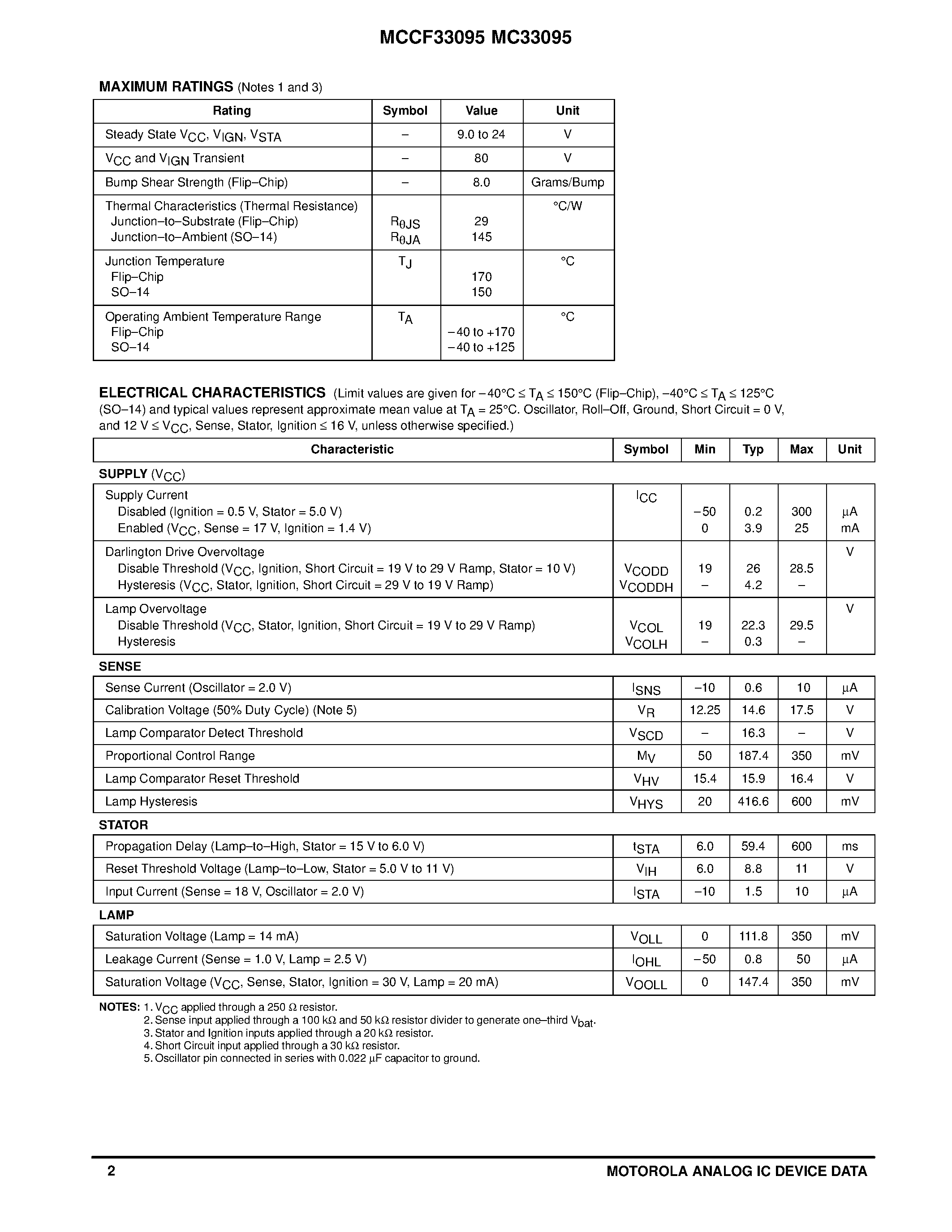 Даташит MC33095 - INTEGRAL ALTERNATOR REGULATOR страница 2