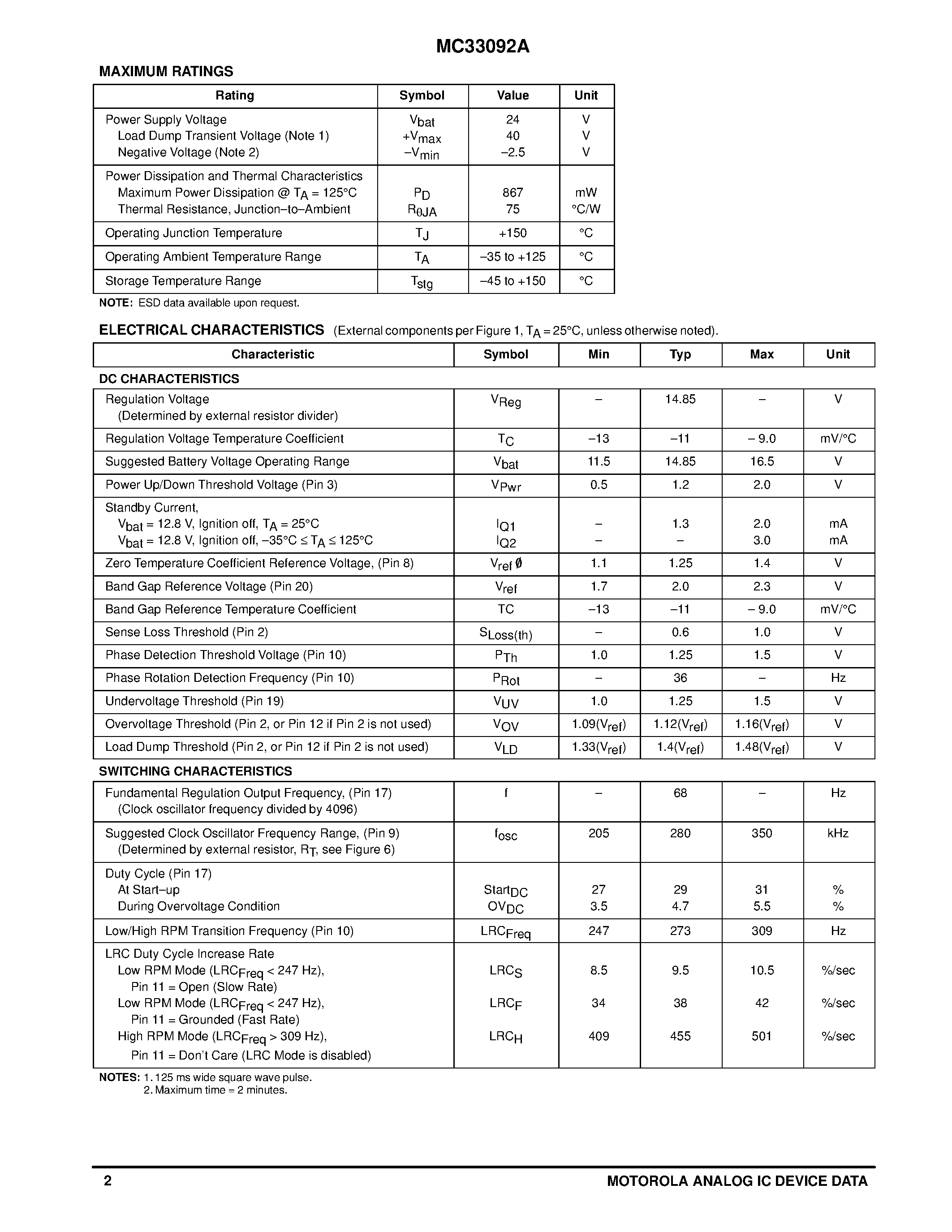 Даташит на микросхему MC33092A страница 2 Даташит MC33092A - ALTERNATOR VOLTAGE REGULATOR страница 2