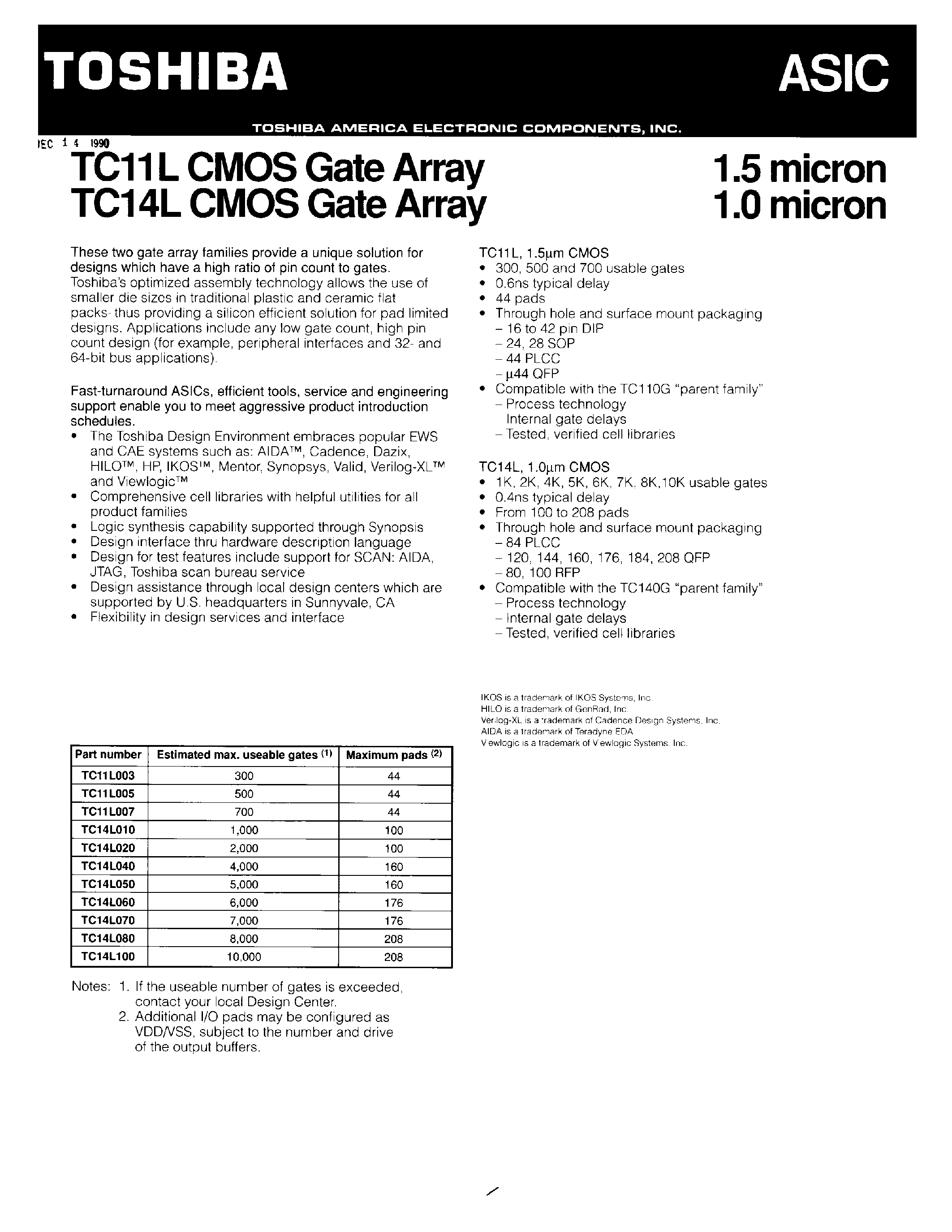 Datasheet TC11L page 1 Datasheet TC11L - CMOS GATE ARRAY page 1