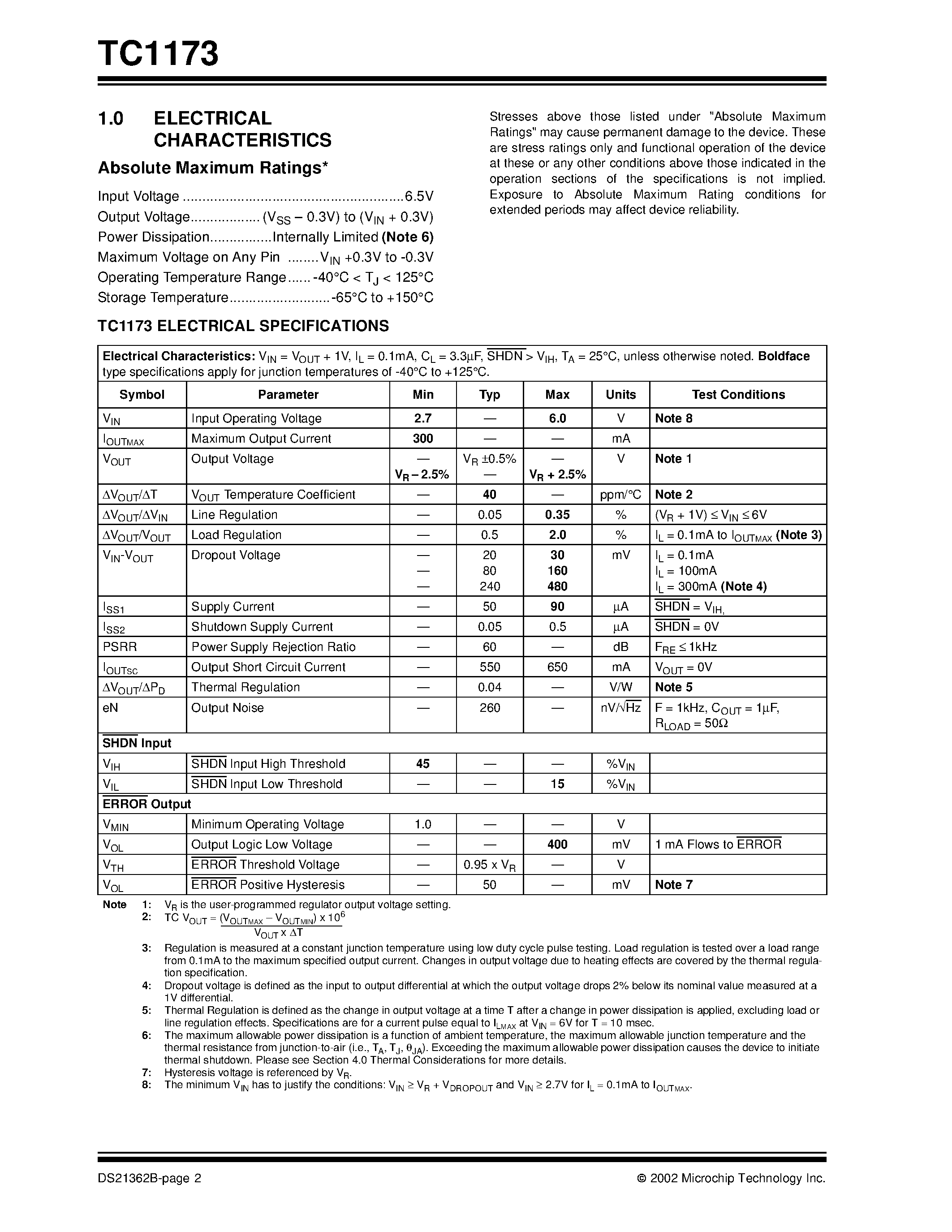 Datasheet TC1173 page 2 Datasheet TC1173 - 300mA CMOS LDO with Shutdown ERROR output and Bypass page 2
