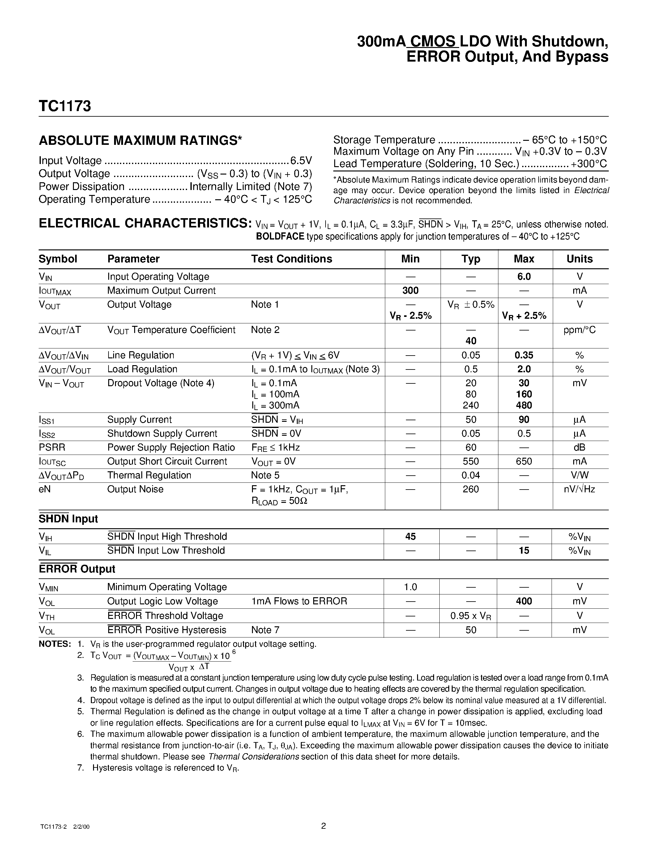 Datasheet TC1173 page 2 Datasheet TC1173 - 300mA CMOS LDO with Shutdown ERROR Output and Bypass page 2
