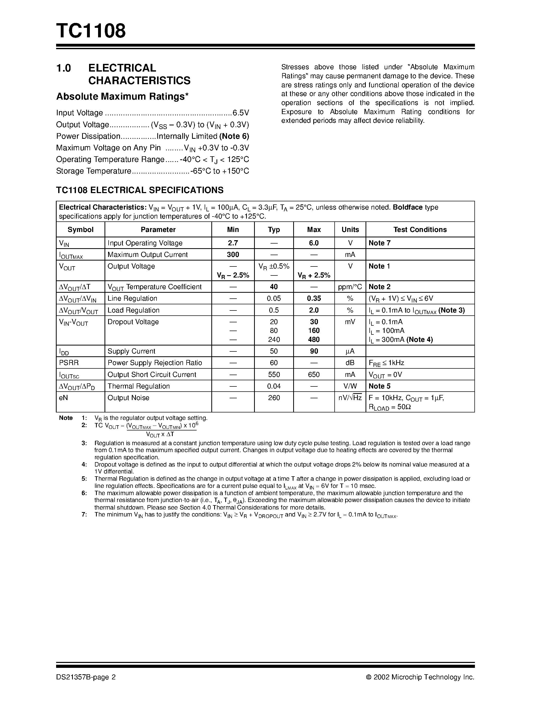 Datasheet TC1108 page 2 Datasheet TC1108 - 300mA CMOS LDO page 2