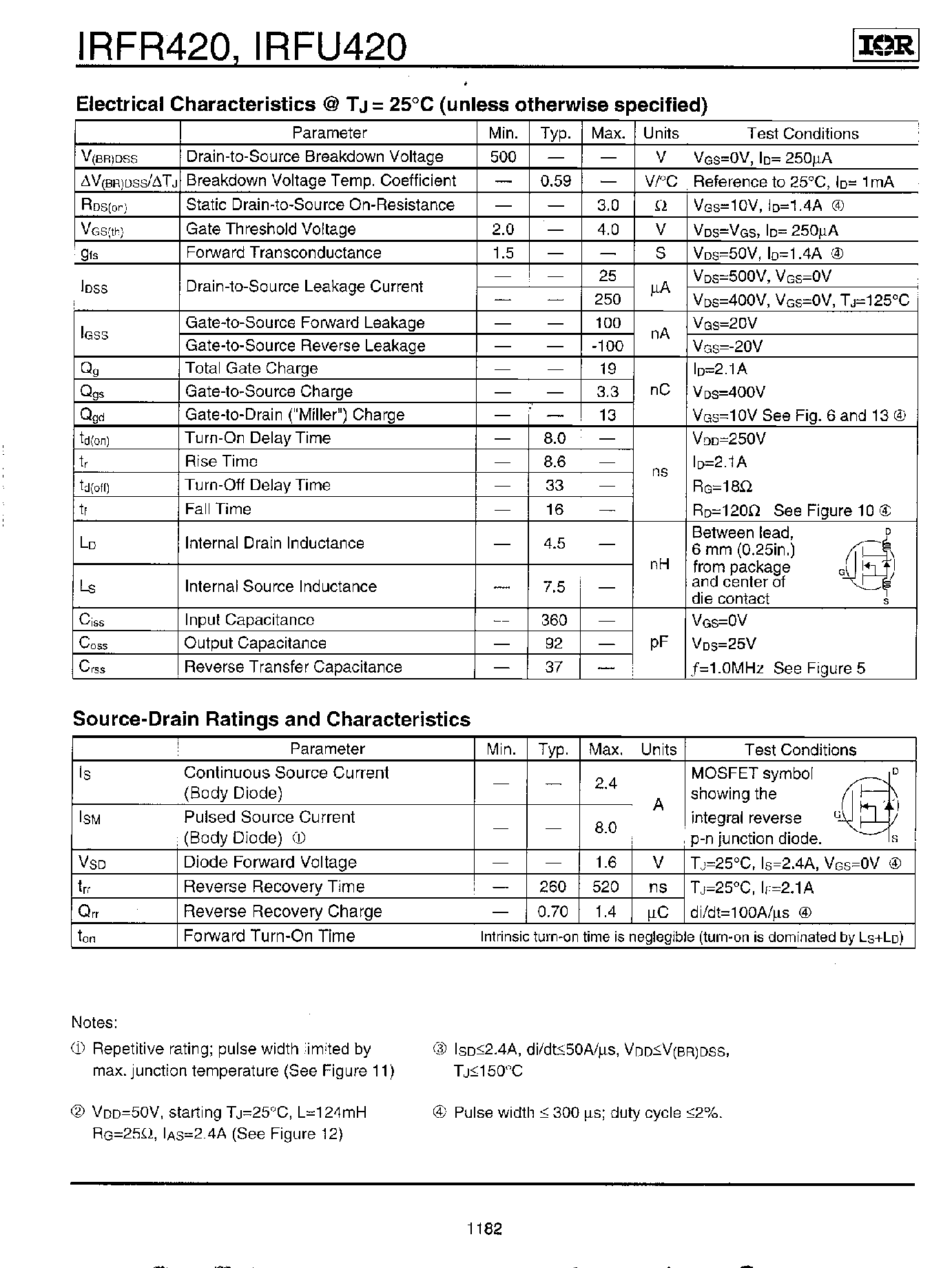 Datasheet IRFU420 - Power MOSFET page 2
