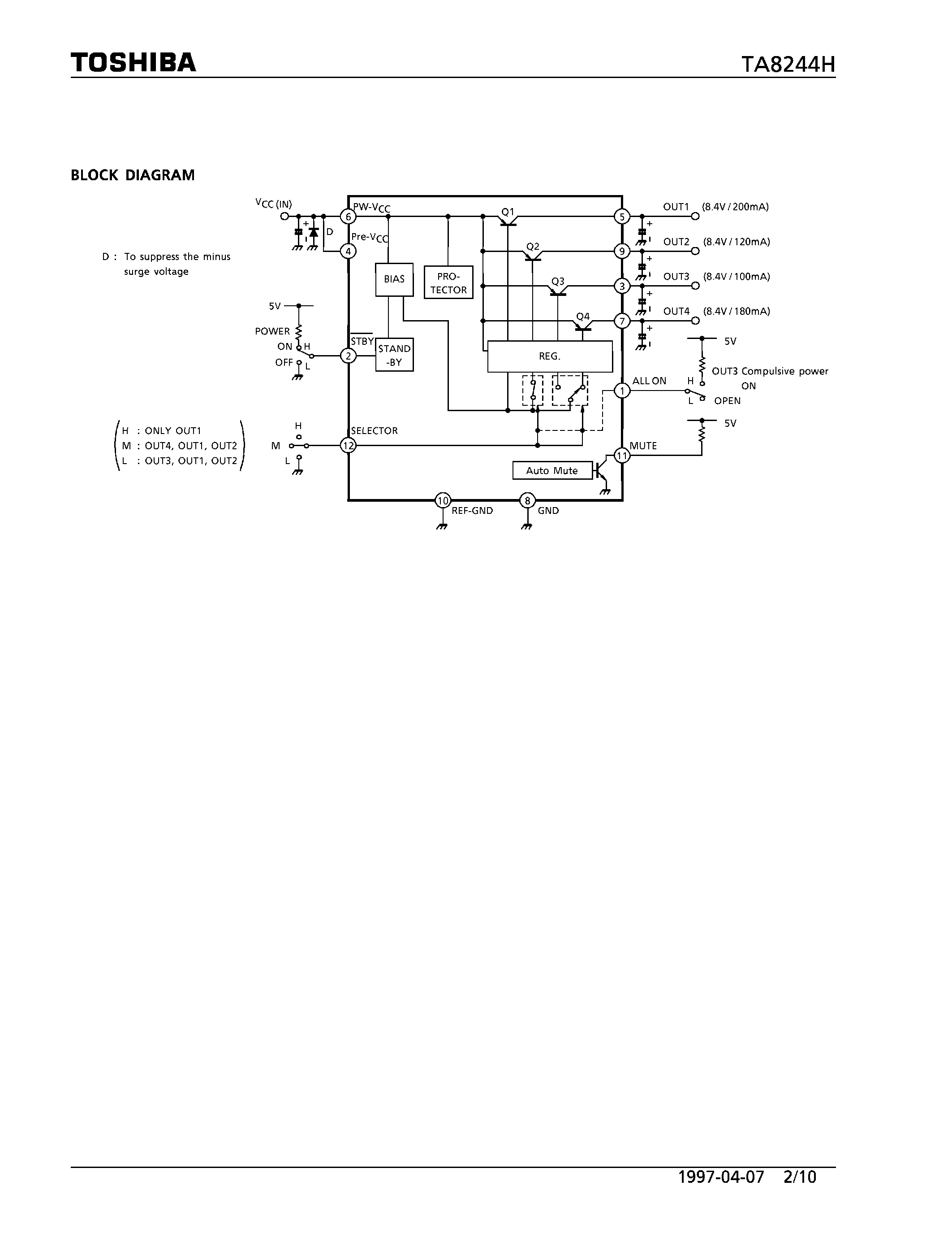 Datasheet TA8244H page 2 Datasheet TA8244H - MULTI-OUTPUT VOLTAGE REGULATOR (8.4V OUTPUTS) page 2