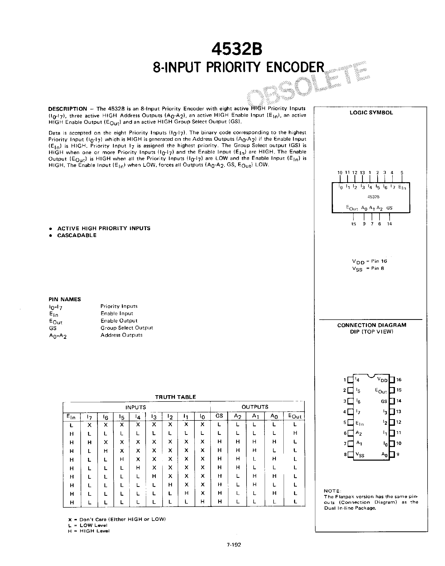 Даташит 4532B - 8 Input Priority Encoder страница 1