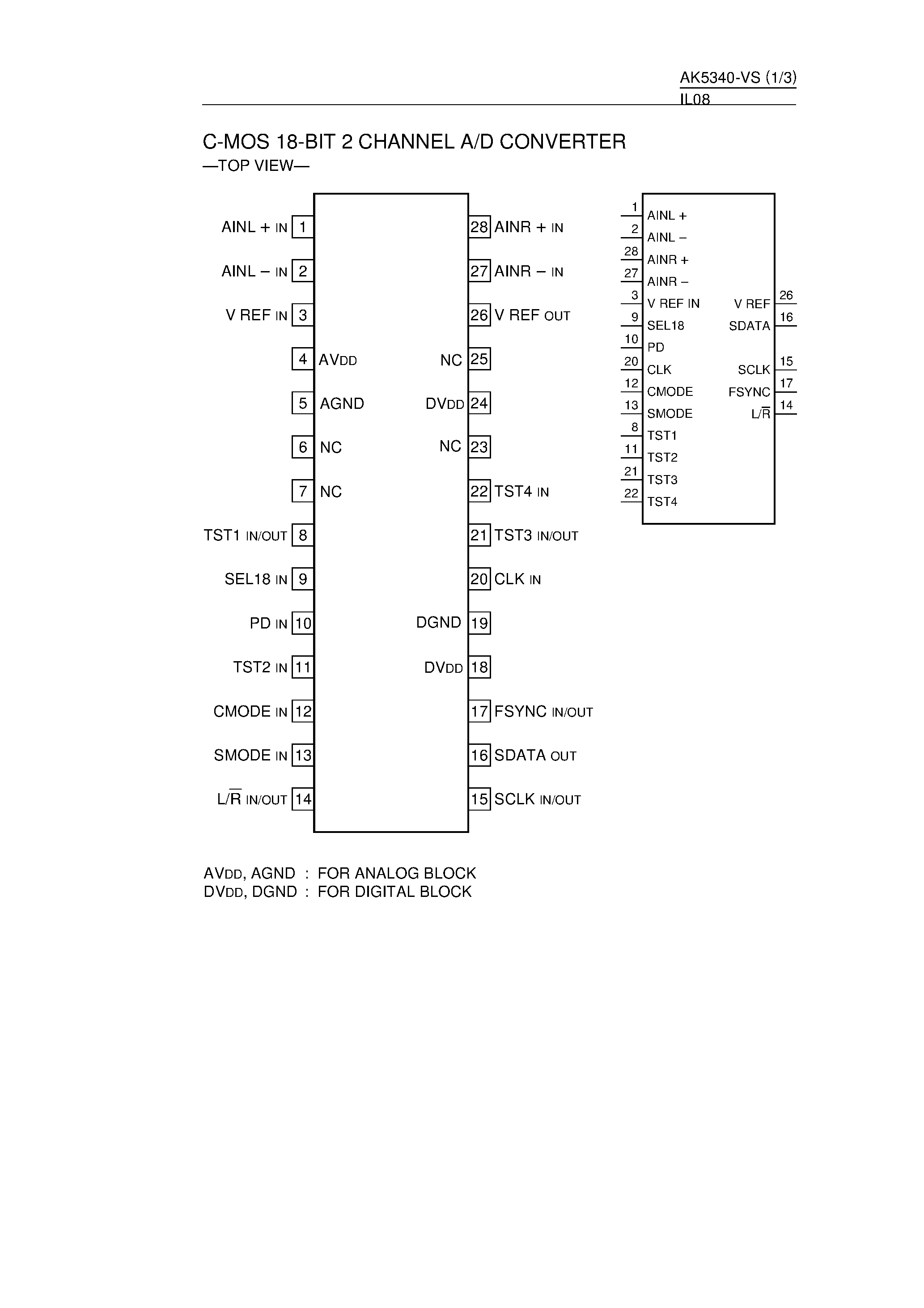 Даташит AK5340-VS - CMOS 18 Bit 2 Channel A/D Converter страница 1