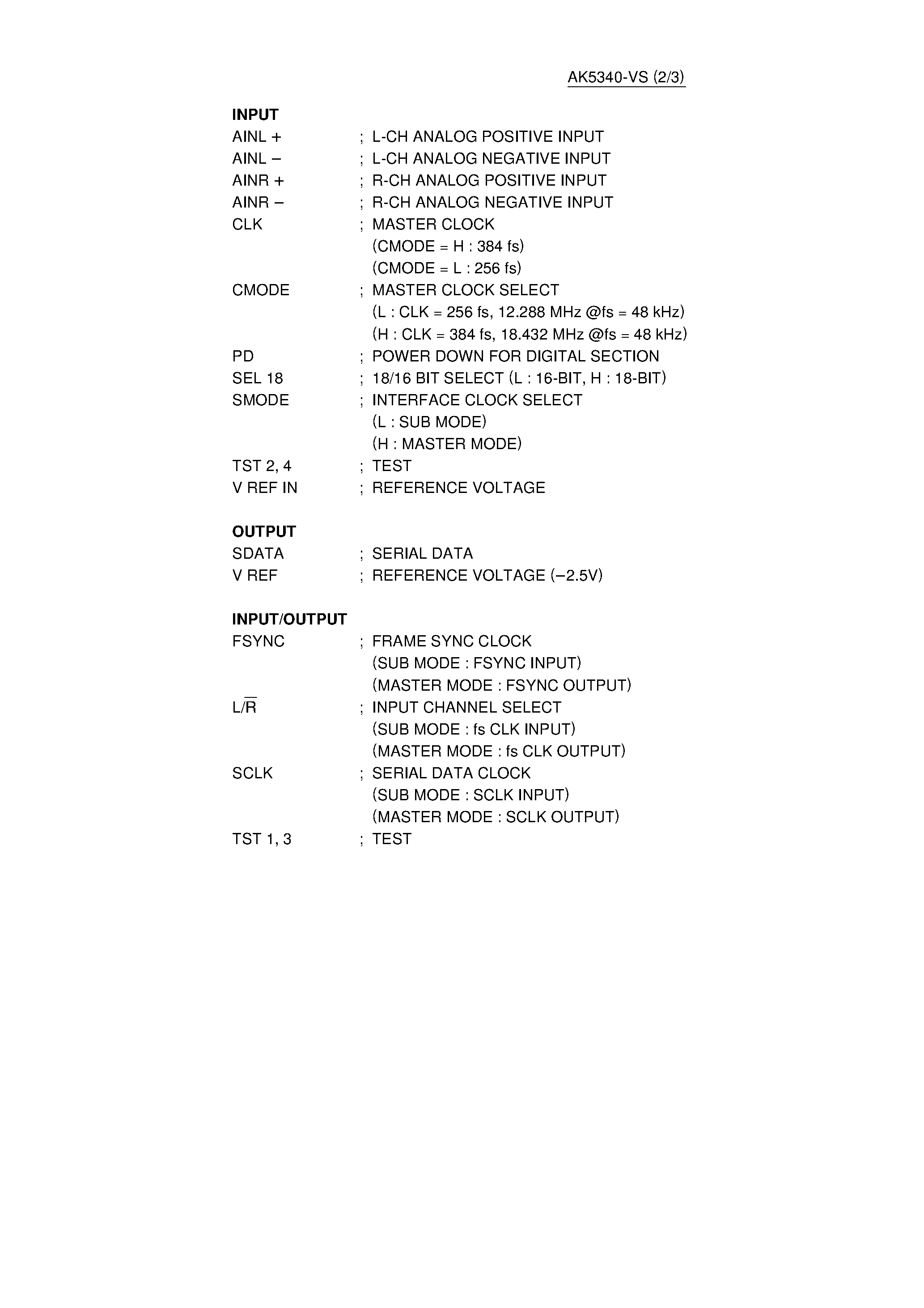 Даташит AK5340-VS - CMOS 18 Bit 2 Channel A/D Converter страница 2