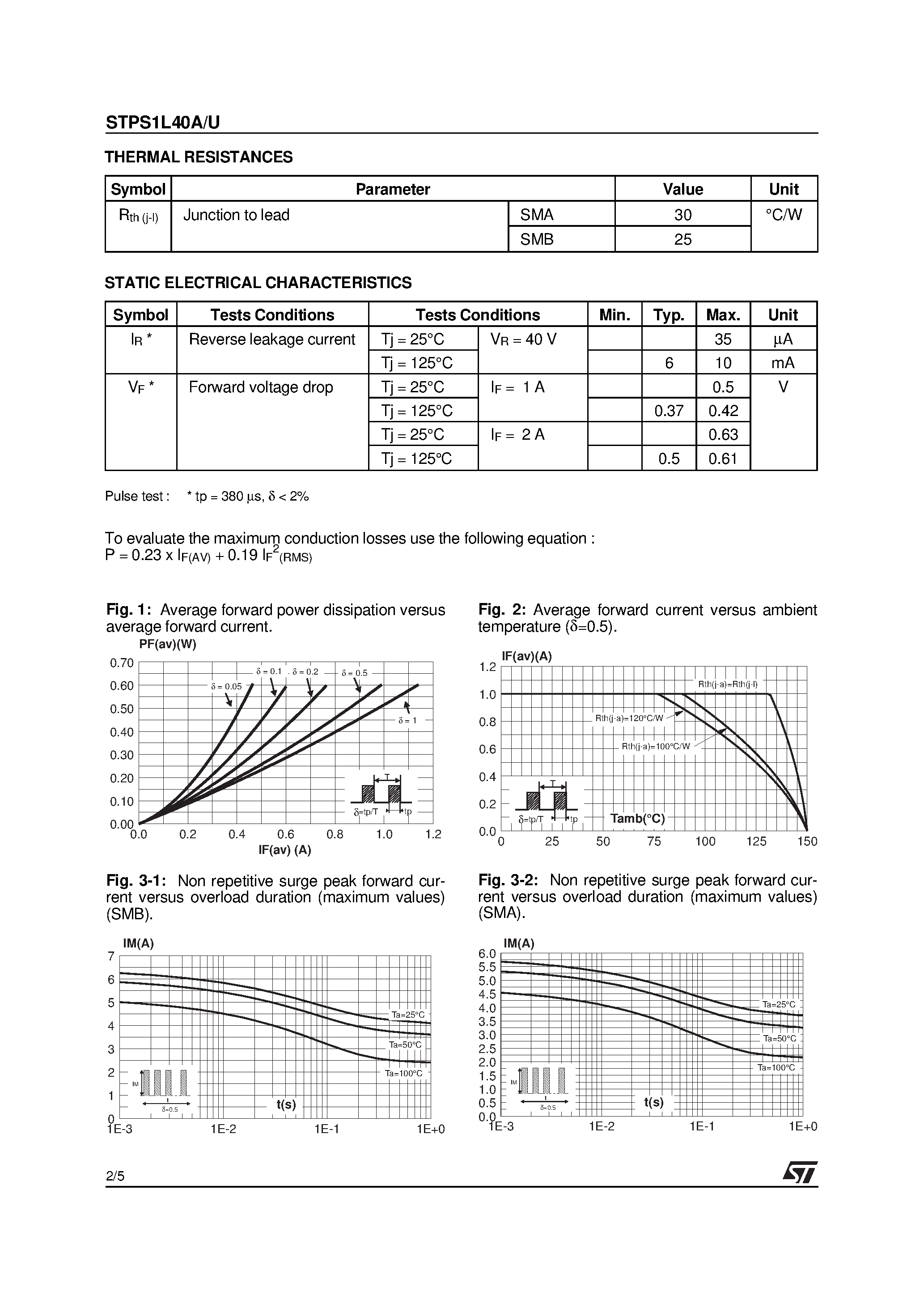 Datasheet STPS1L40 - LOW DROP POWER SCHOTTKY RECTIFIER page 2