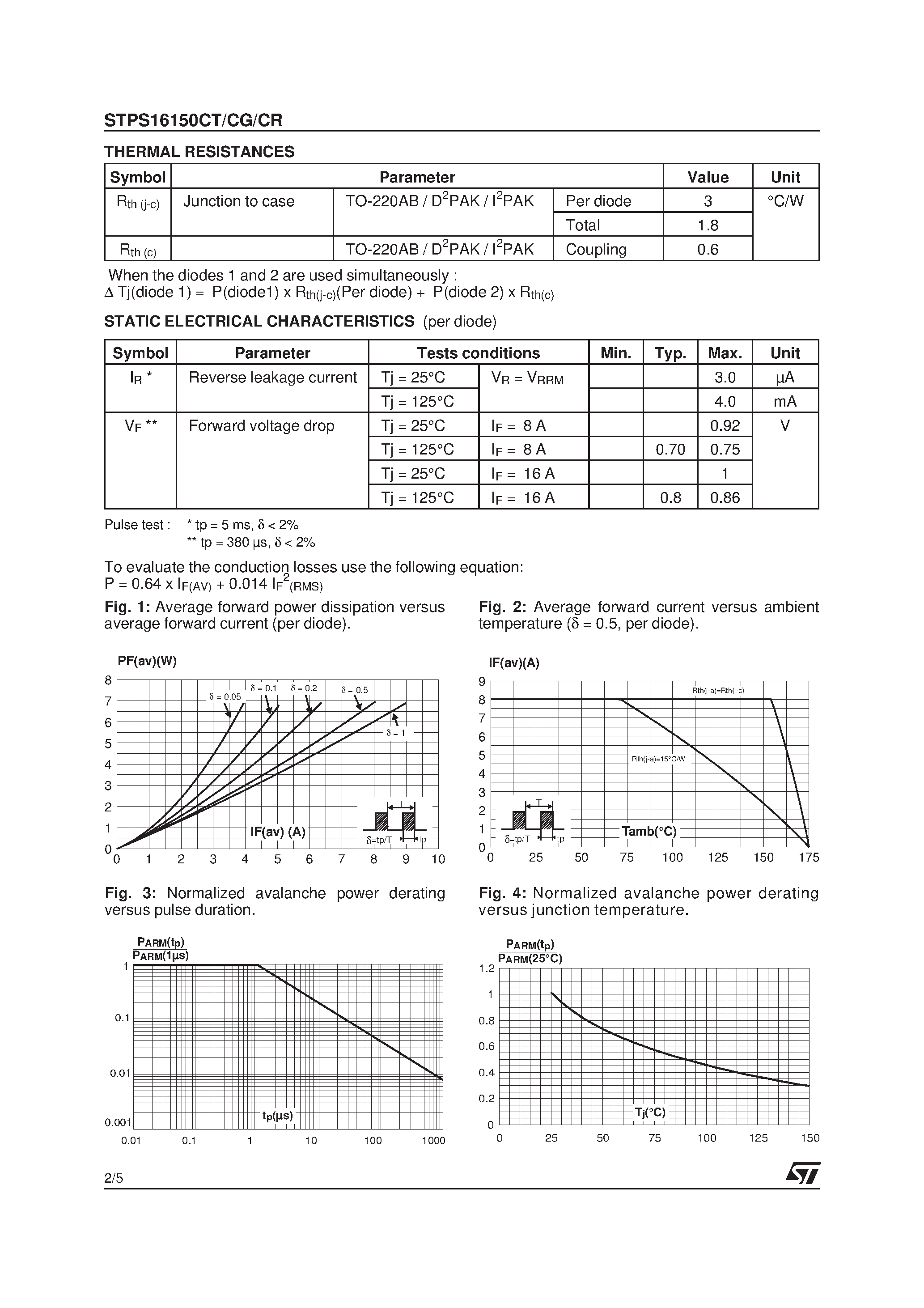 Datasheet STPS16150C - HIGH VOLTAGE POWER SCHOTTKY RECTIFIER page 2