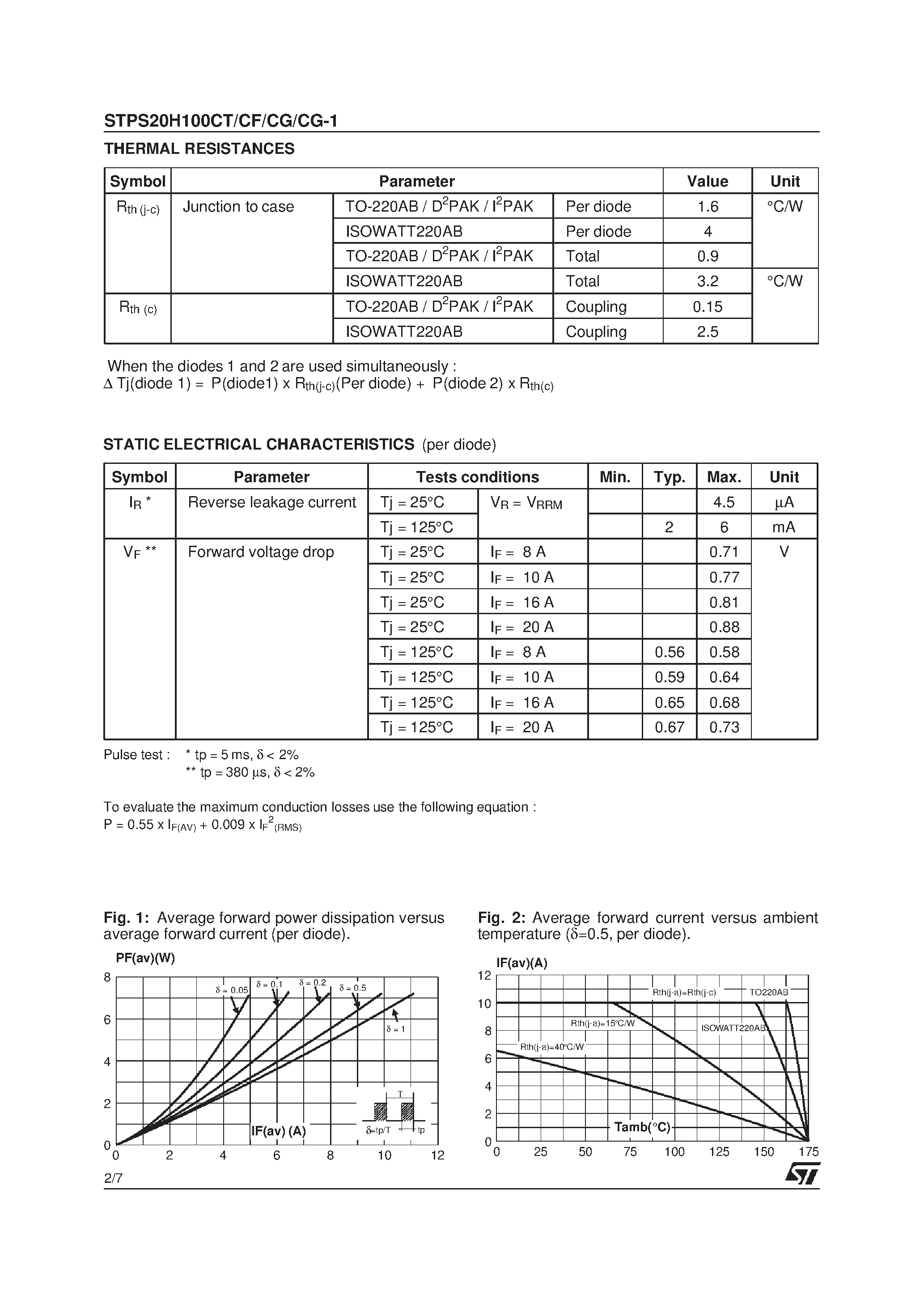 Datasheet STPS20H100 - HIGH VOLTAGE POWER SCHOTTKY RECTIFIER page 2