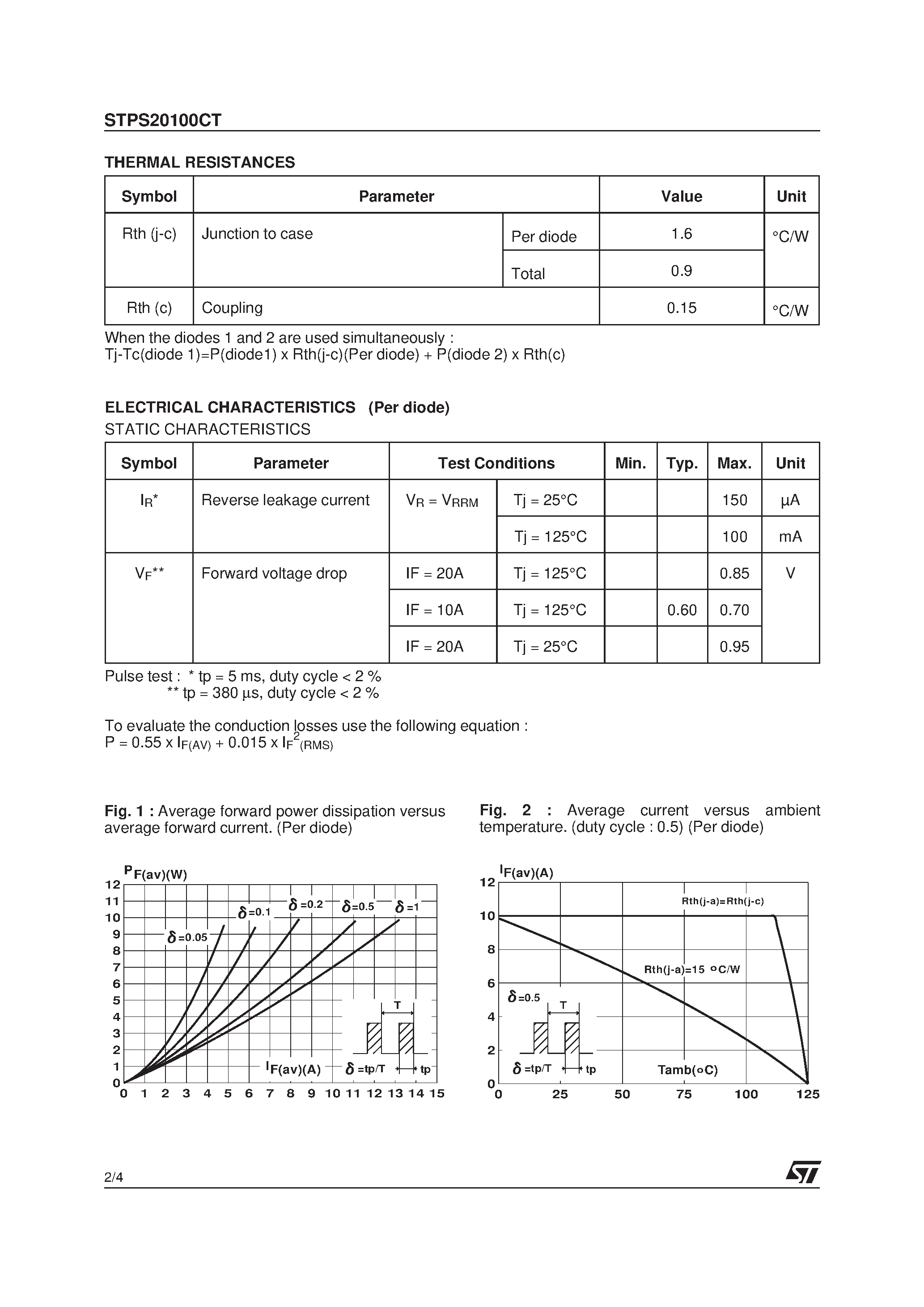 Datasheet STPS20100CT - HIGH VOLTAGE POWER SCHOTTKY RECTIFIER page 2