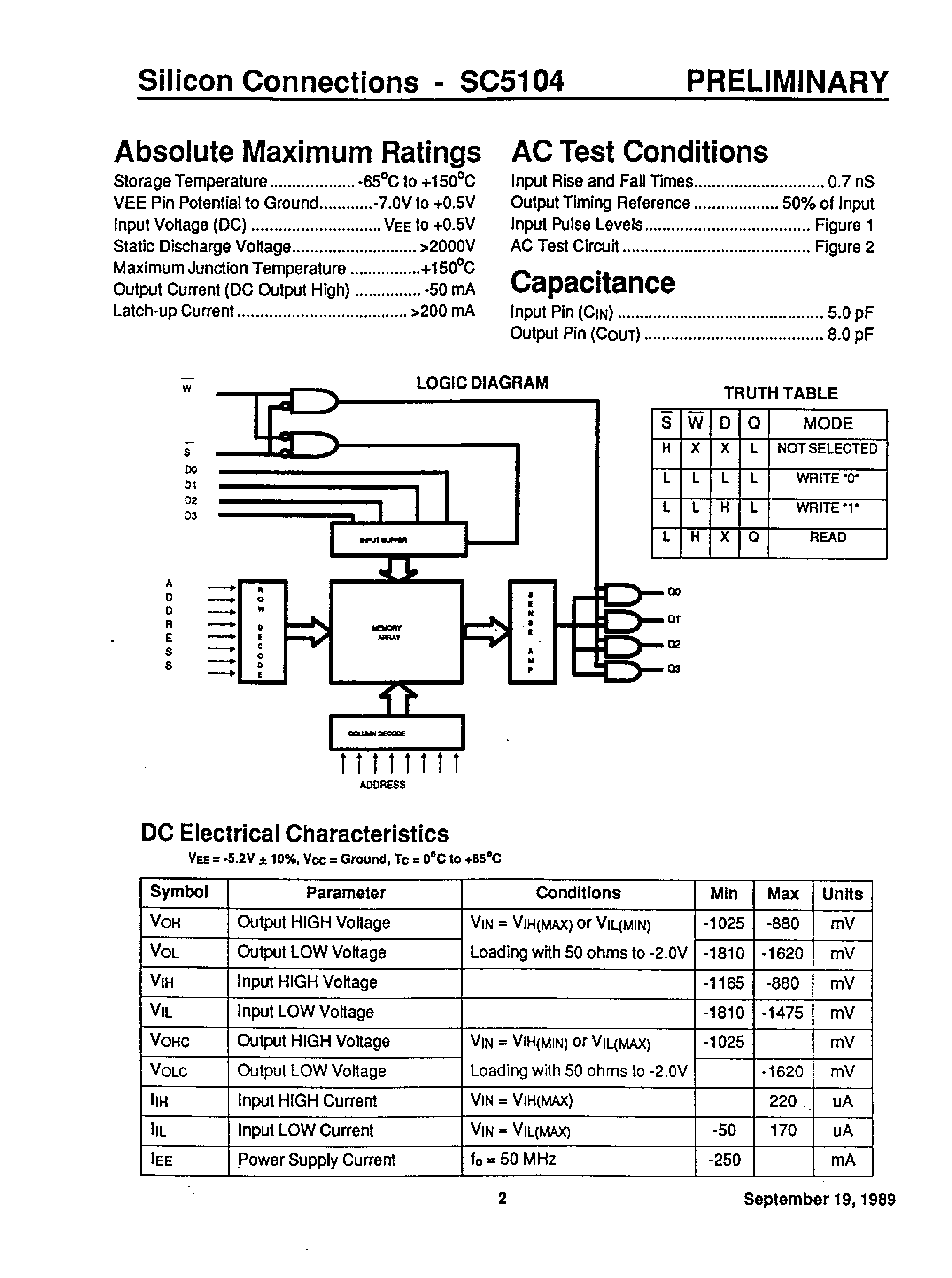 Даташит SC5104 - 64K x 4 BiCMOS ECL I/O Static RAM страница 2