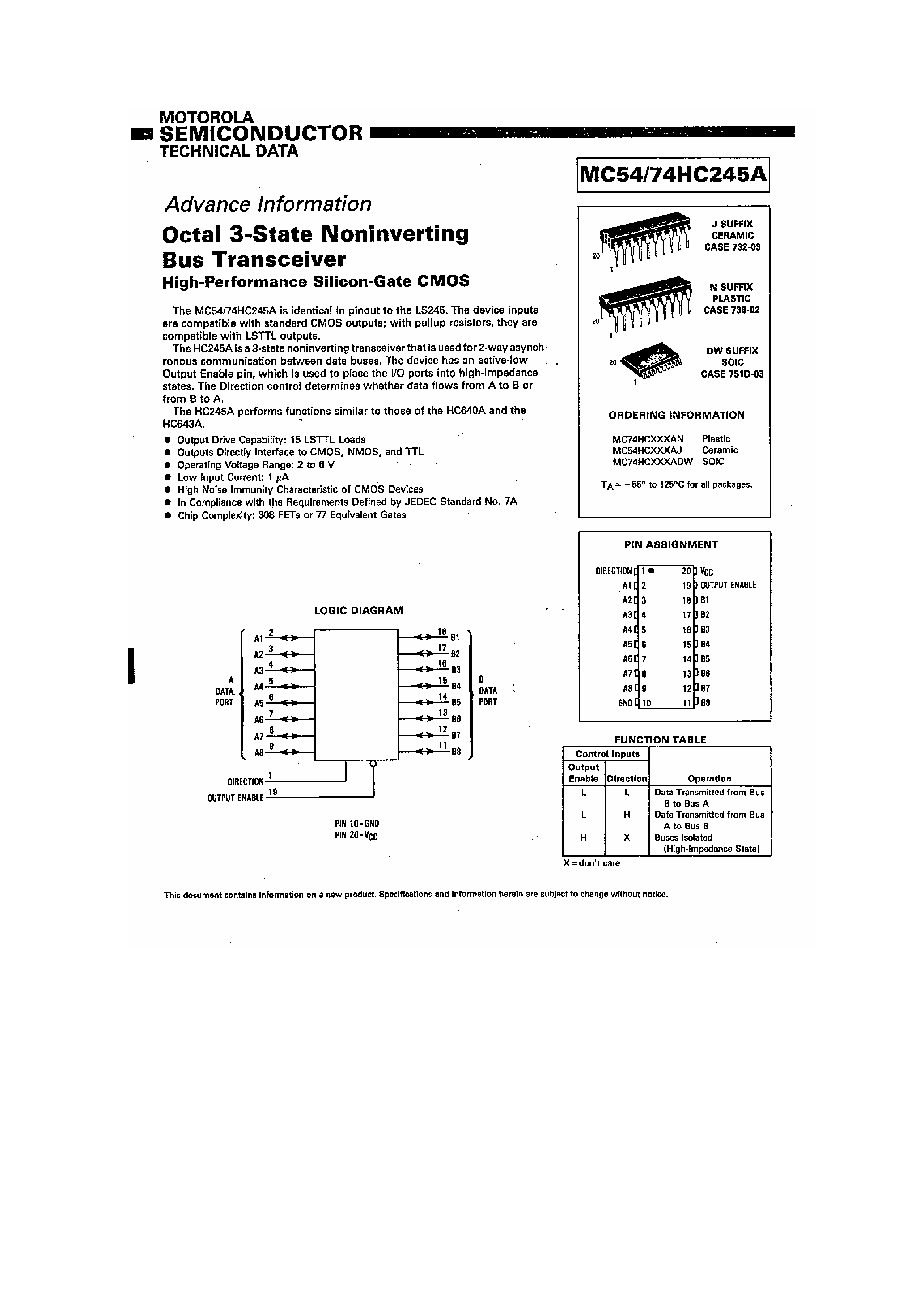 Datasheet MC54HC245A - Octal 3 State Noninverting Bus Transceiver page 1