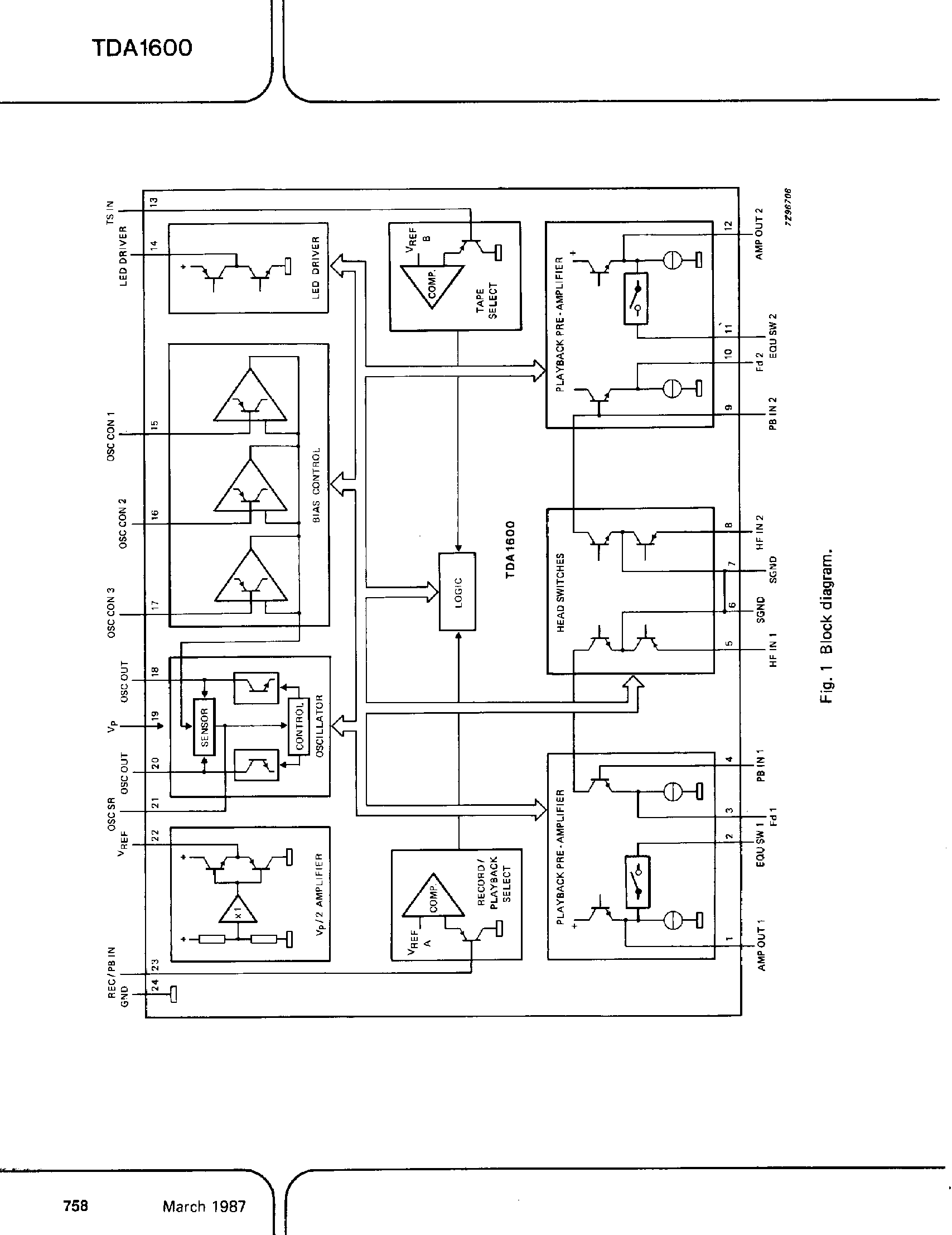 Даташит TDA1600 - Multi-Function Oscillator Switch for Audio Cassette Recorder страница 2
