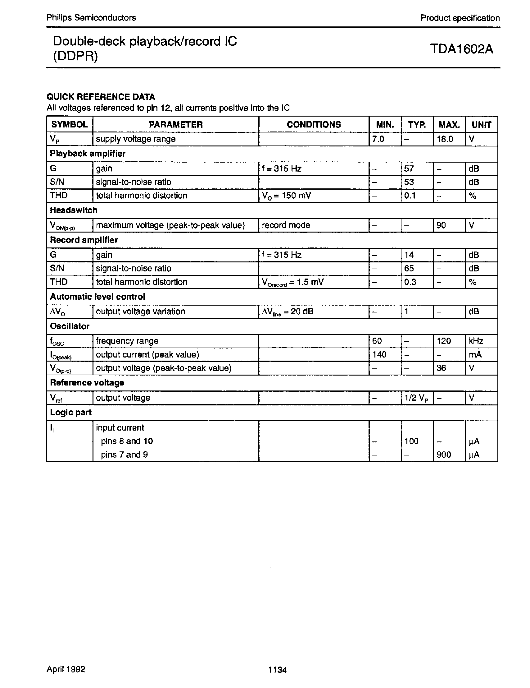 Datasheet TDA1602A page 2 Datasheet TDA1602A - Double Deck Playback / Record IC page 2