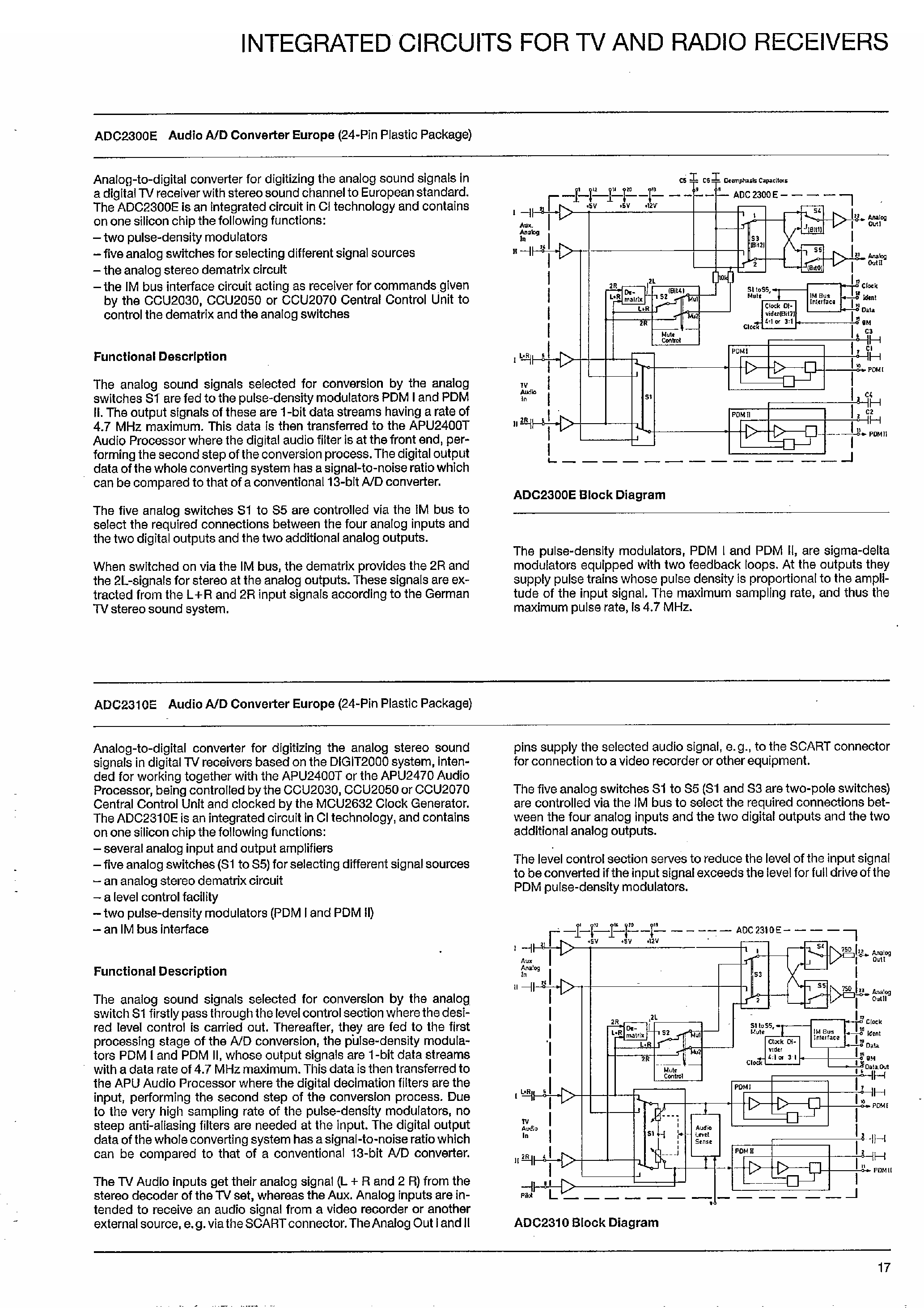 Datasheet ADC2300 page 1 Datasheet ADC2300 - Integrated Circuit for TV and Radio Receivers page 1