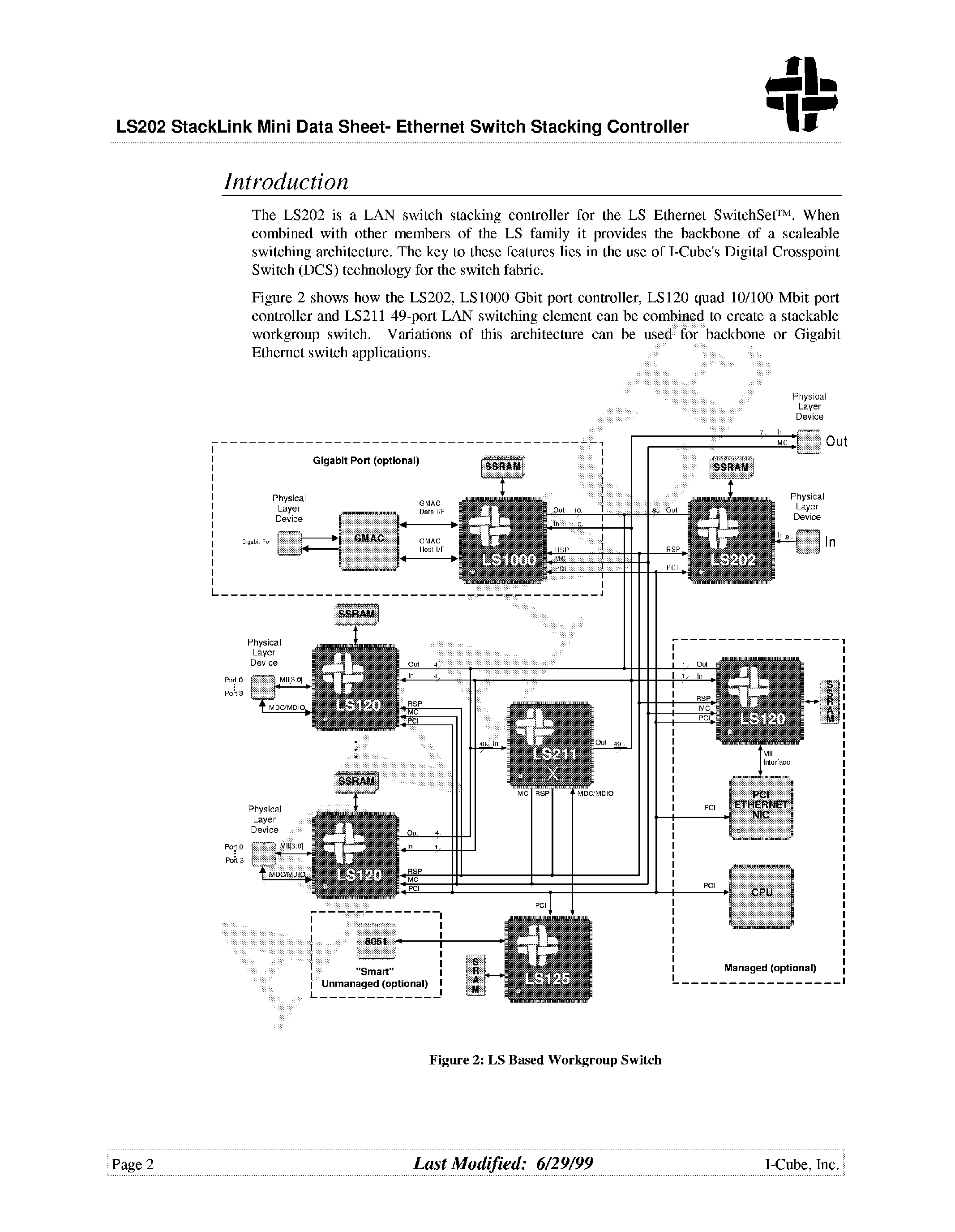 Datasheet LS202 - Ethernet Switch Stacking Controller page 2