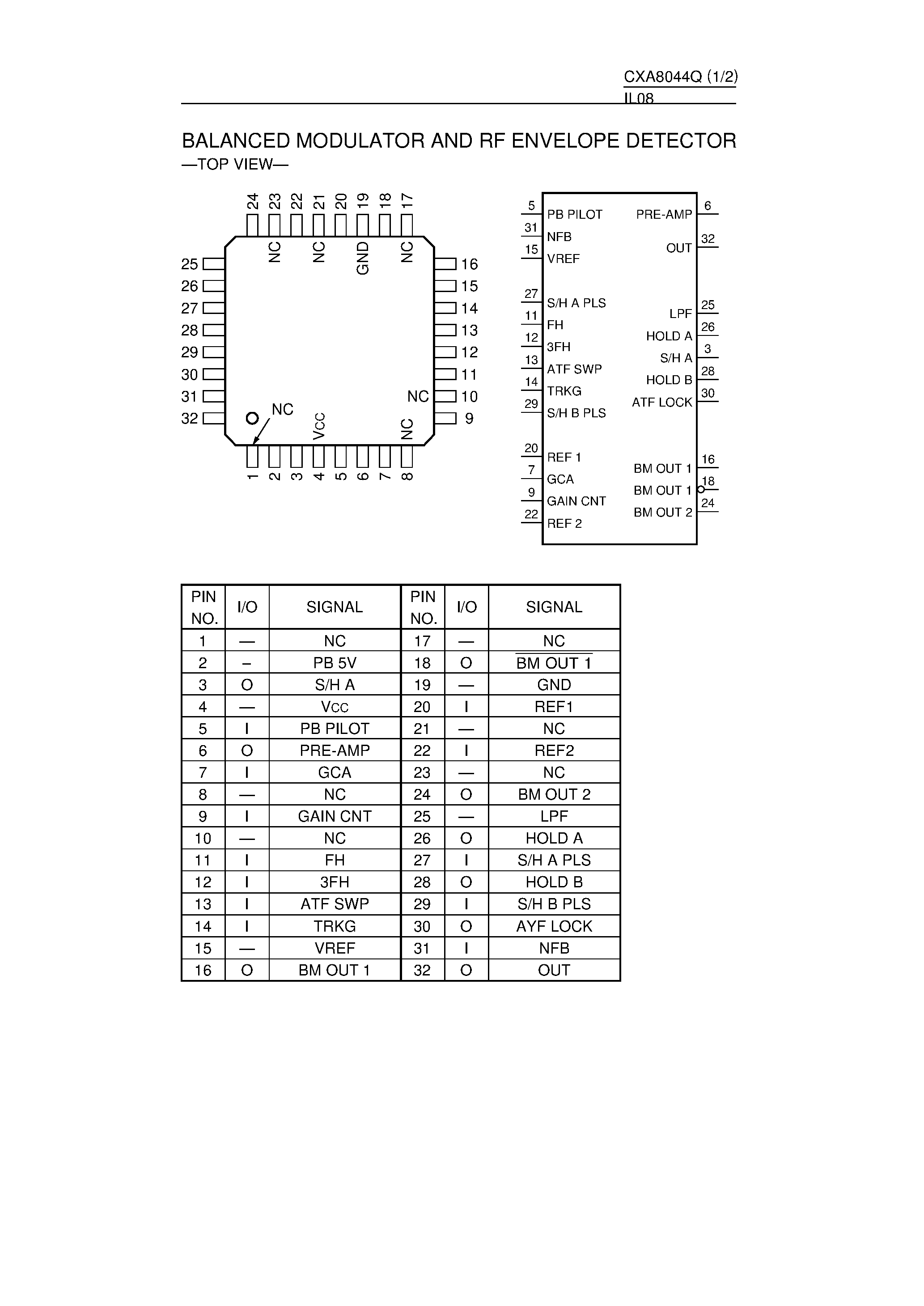 Datasheet CXA8044Q - Balanced Modulator and RF Envelope Detector page 1