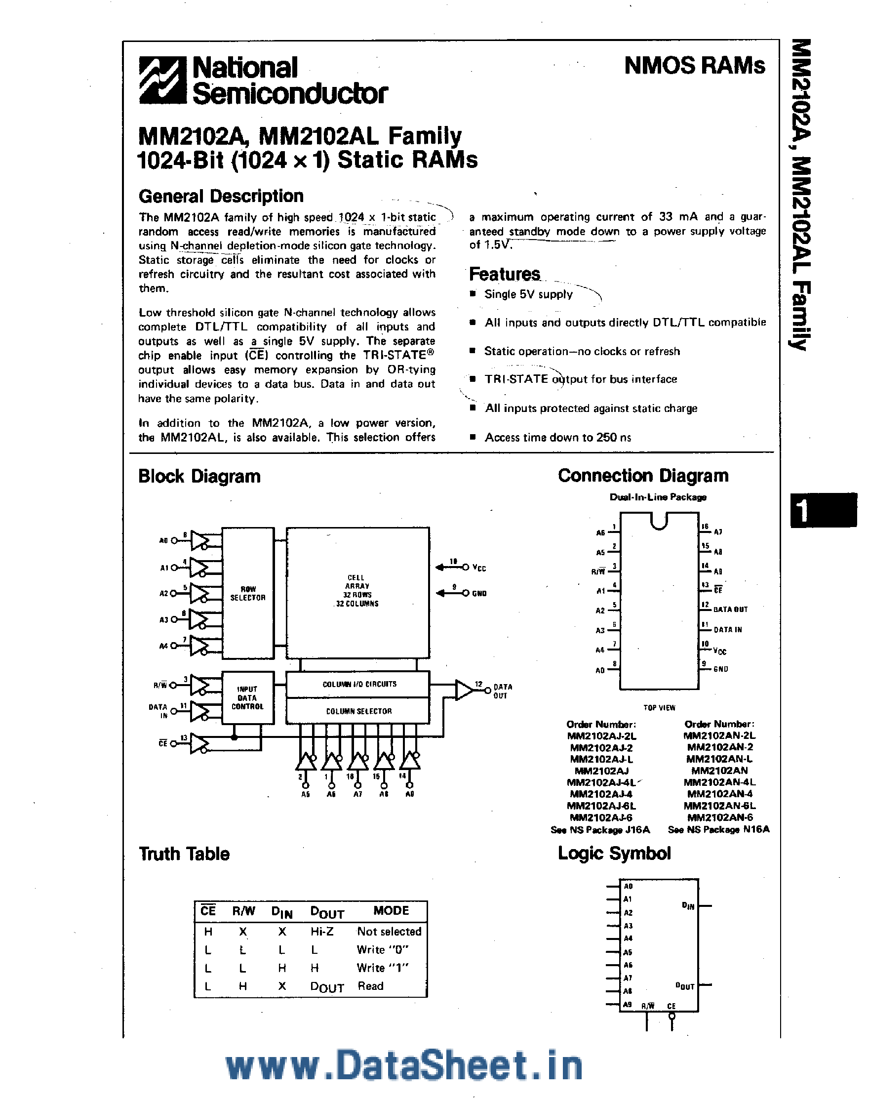 Datasheet MM2102A page 1 Datasheet MM2102A - 1024 Bit Static RAMs page 1