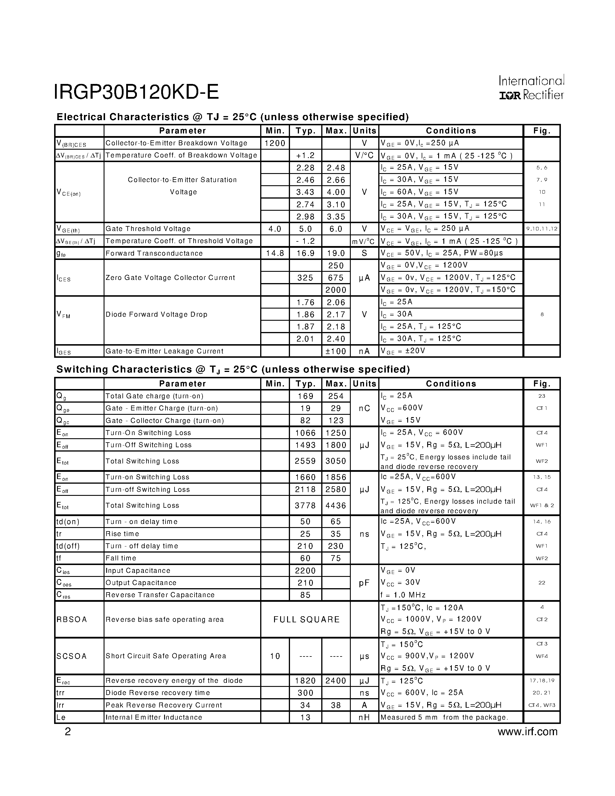 Даташит на микросхему IRGP30B120KD-E страница 2 Даташит IRGP30B120KD-E - INSULATED GATE BIPOLAR TRANSISTOR страница 2