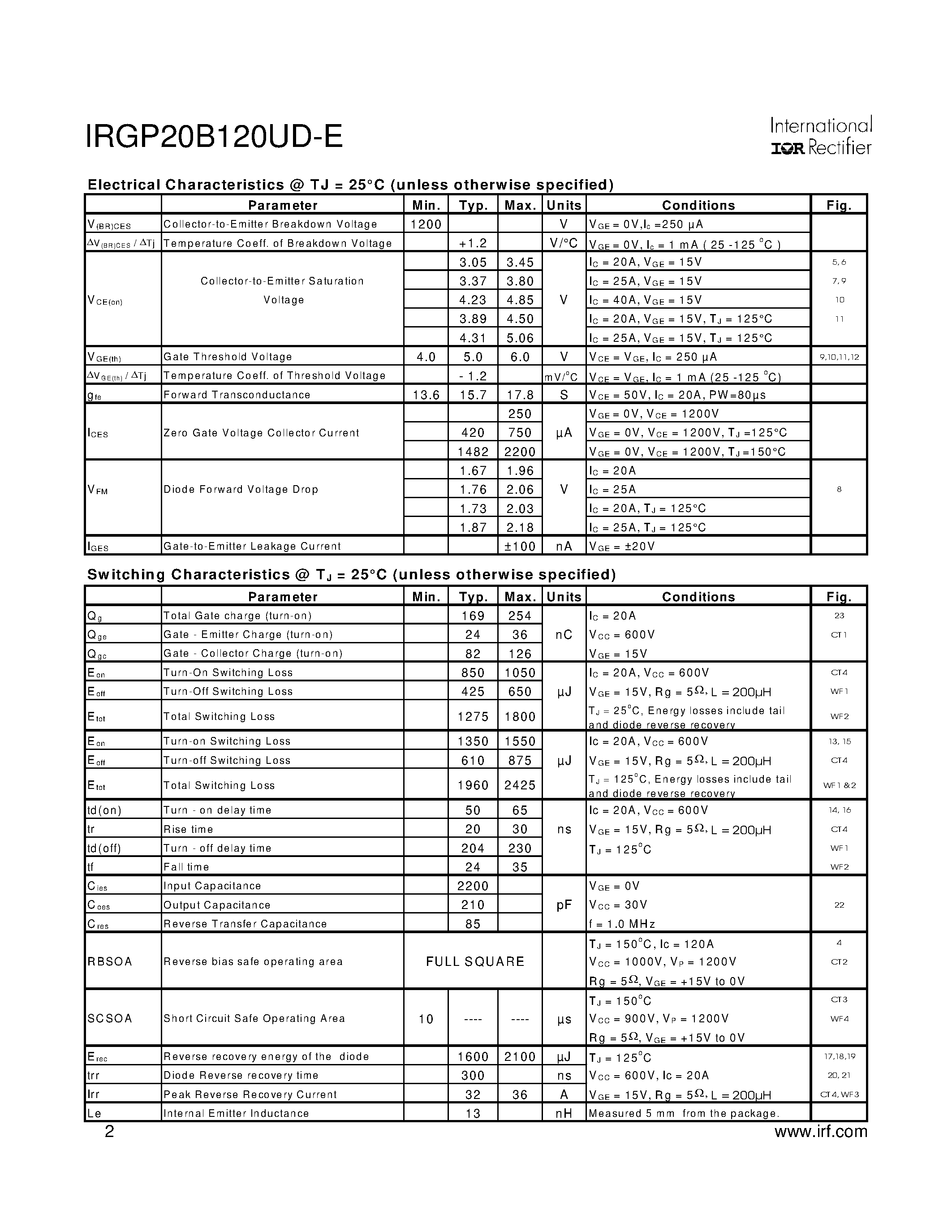 Даташит IRGP20B120UD-E - INSULATED GATE BIPOLAR TRANSISTOR страница 2