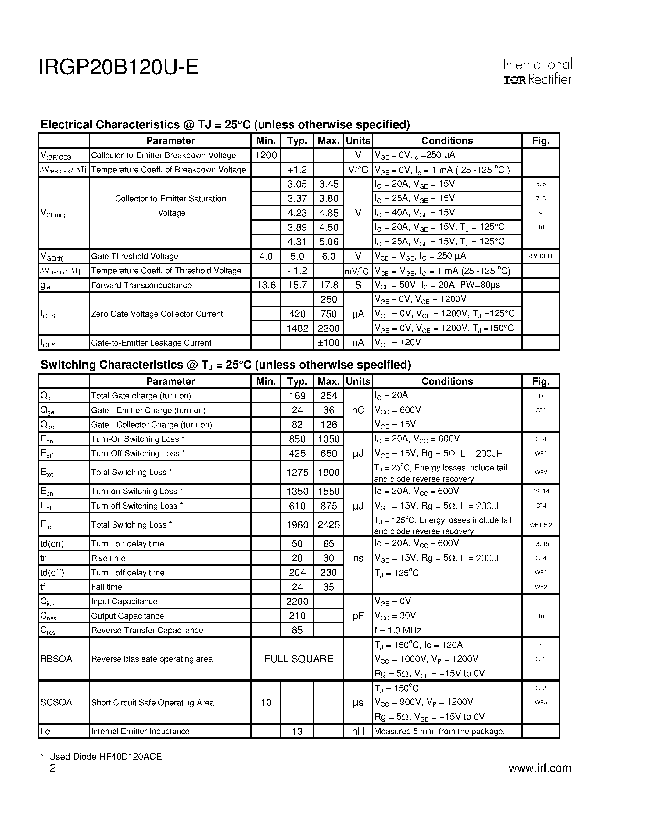 Даташит на микросхему IRGP20B120U-E страница 2 Даташит IRGP20B120U-E - INSULATED GATE BIPOLAR TRANSISTOR страница 2