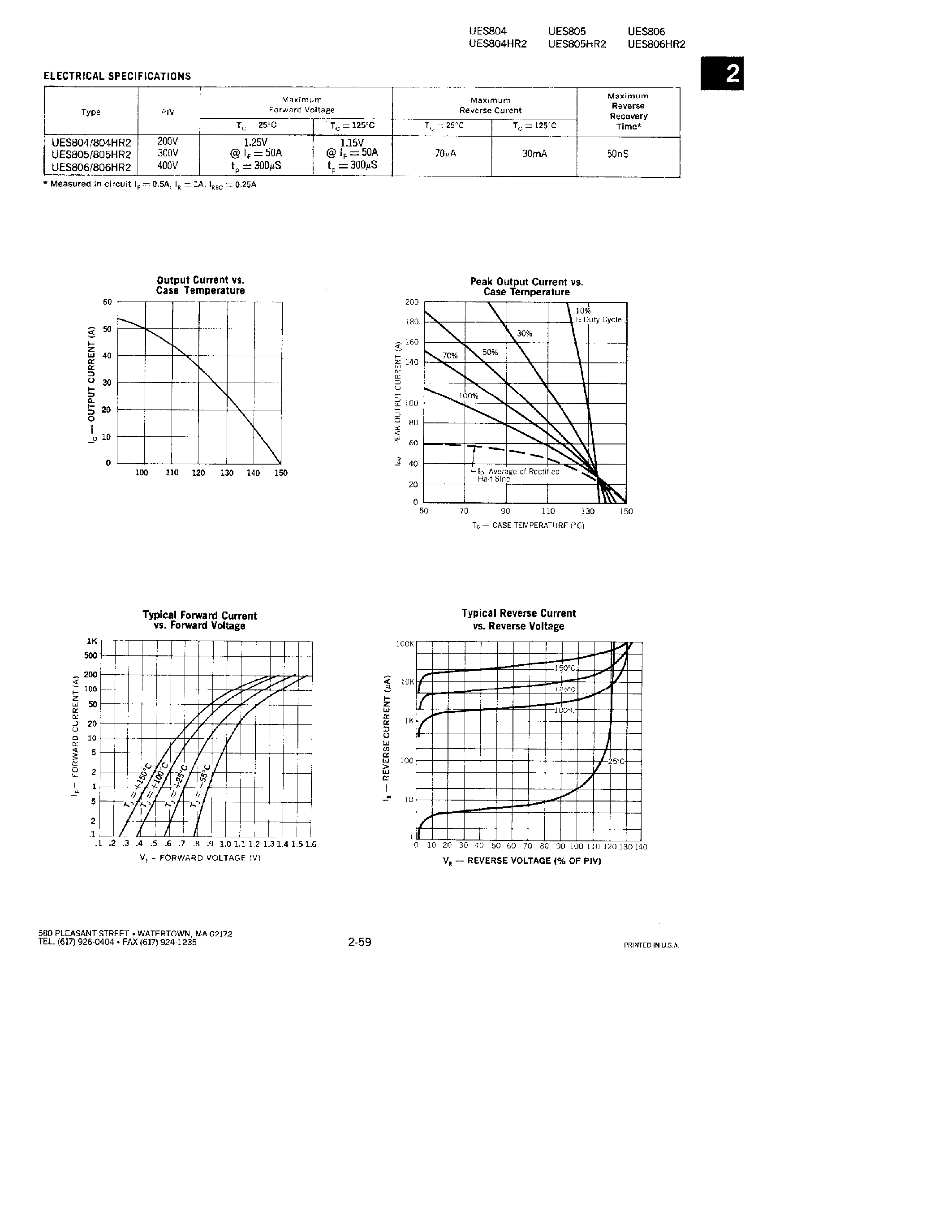 Datasheet UES804 - (UES805 / UES806) RECTIFIERS page 2