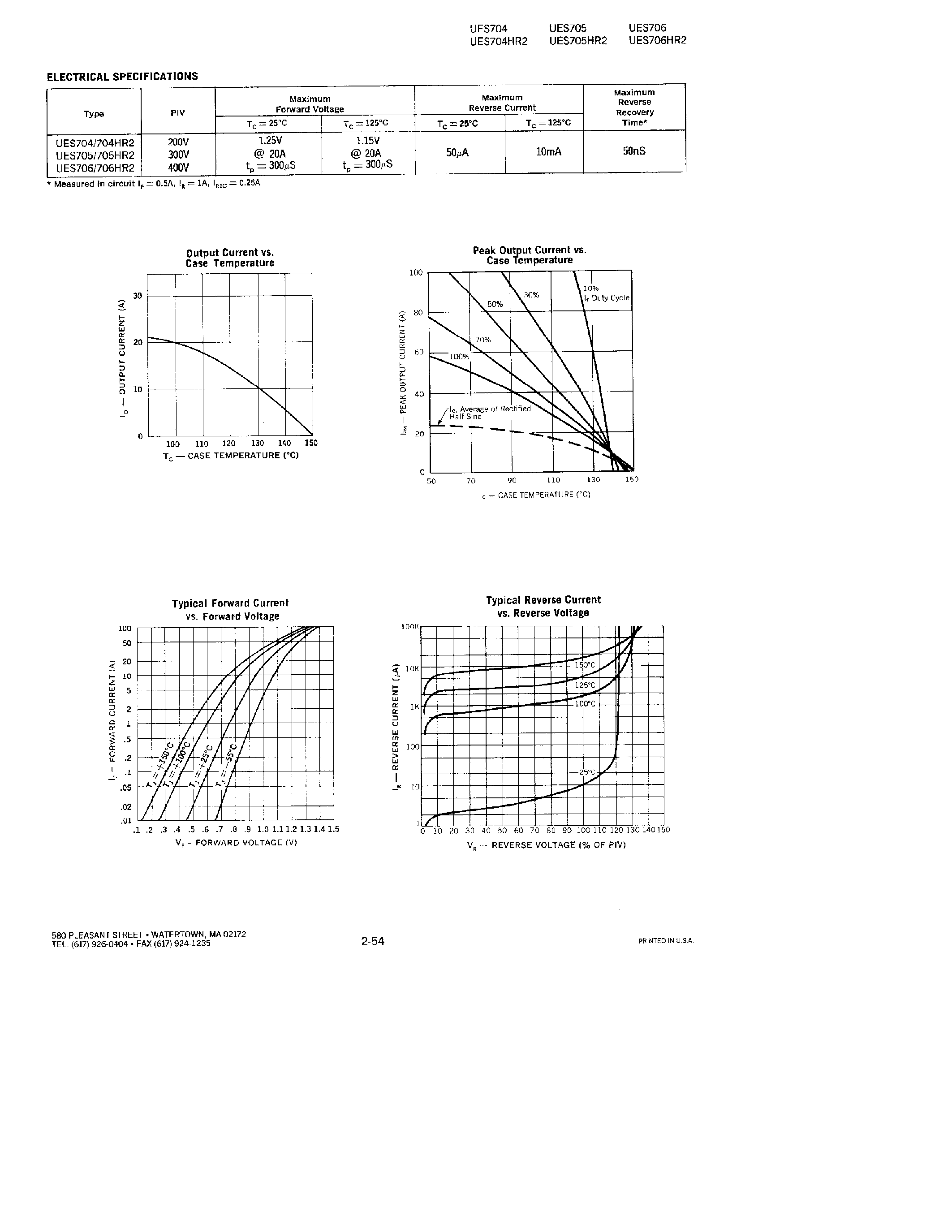 Datasheet UES704 - (UES705 / UES706) RECTIFIERS page 2