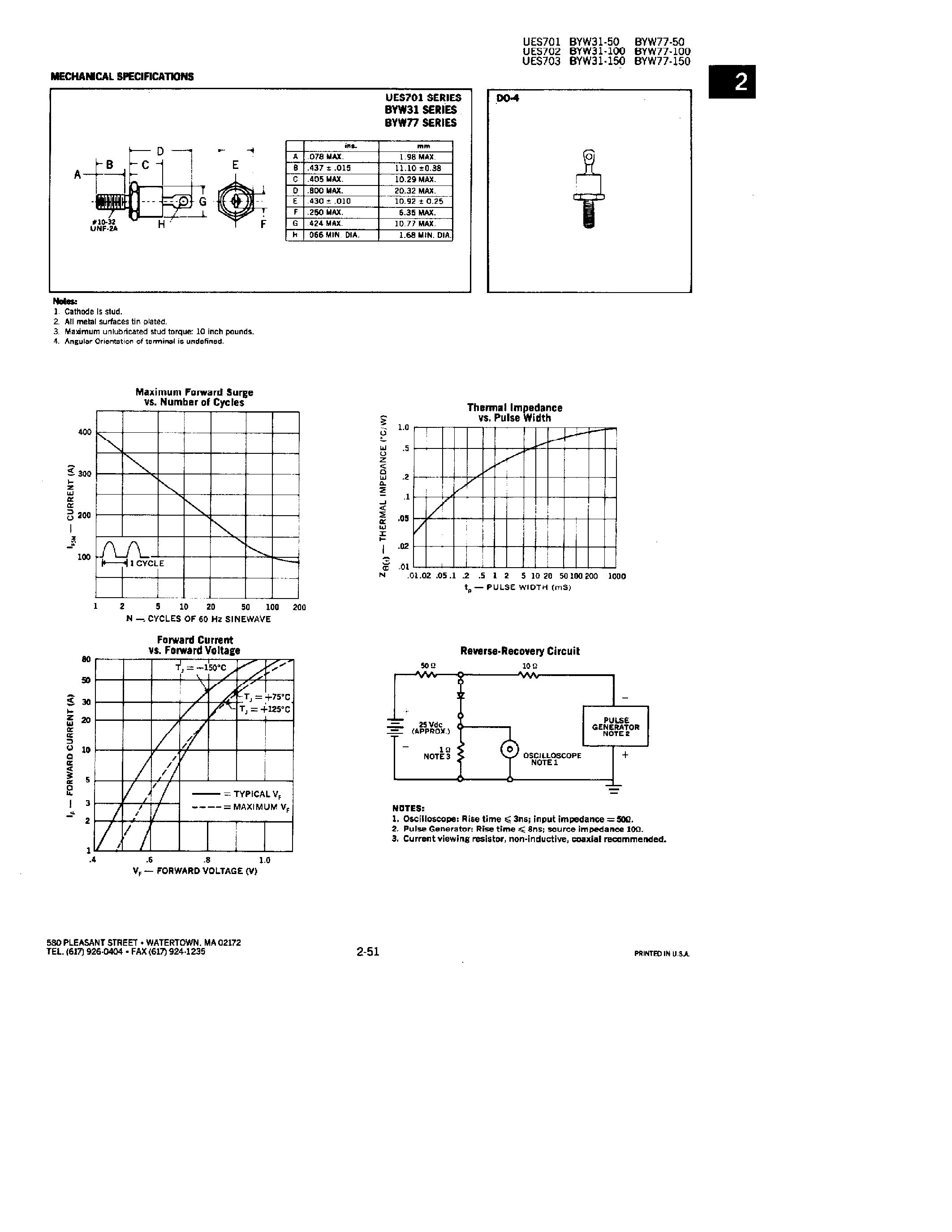Datasheet UES701 - (UES702 / UES703) RECTIFIERS page 2