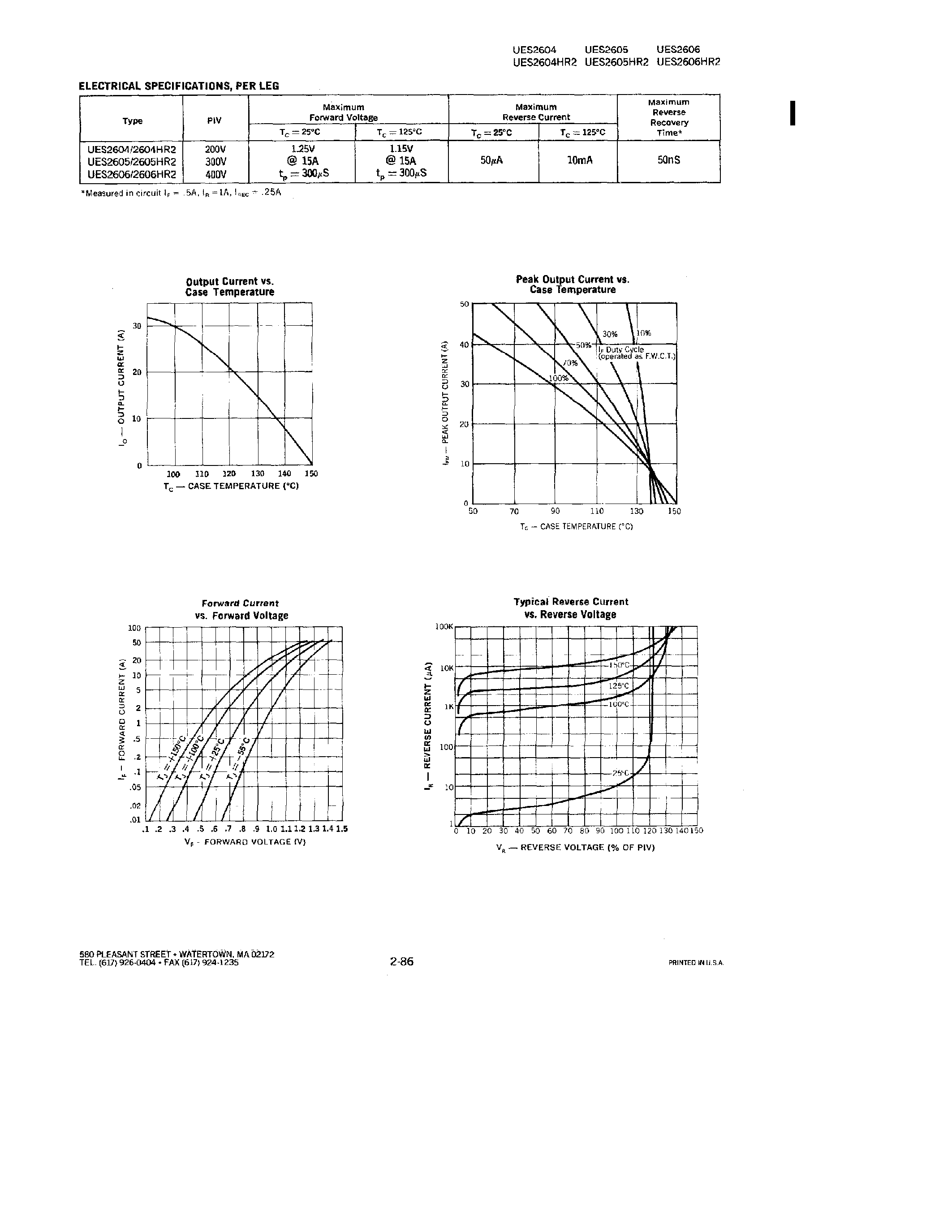 Datasheet UES2605 - (UES2604 / UES2606) RECTIFIERS page 2