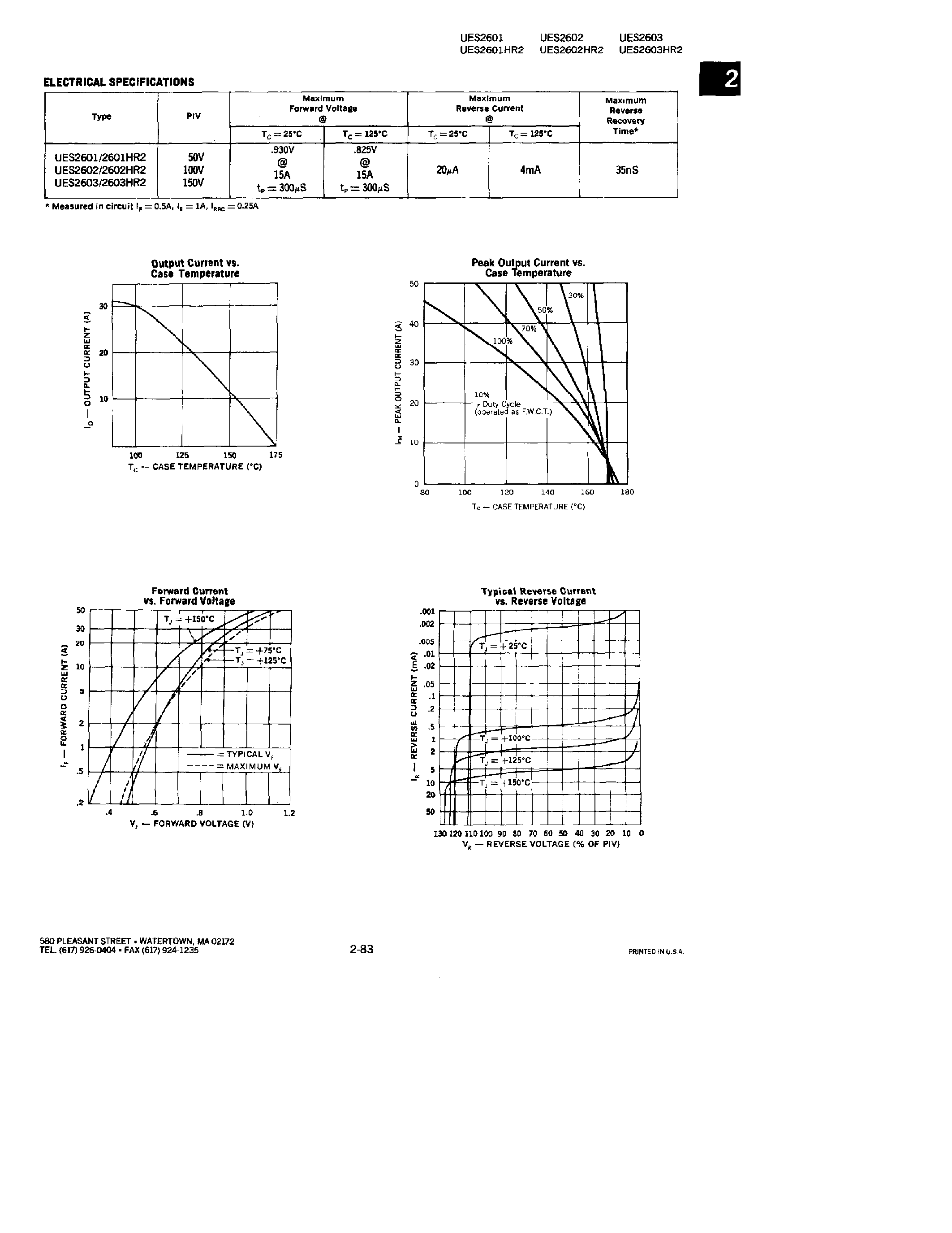 Datasheet UES2601 - (UES2602 / UES2603) RECTIFIERS page 2