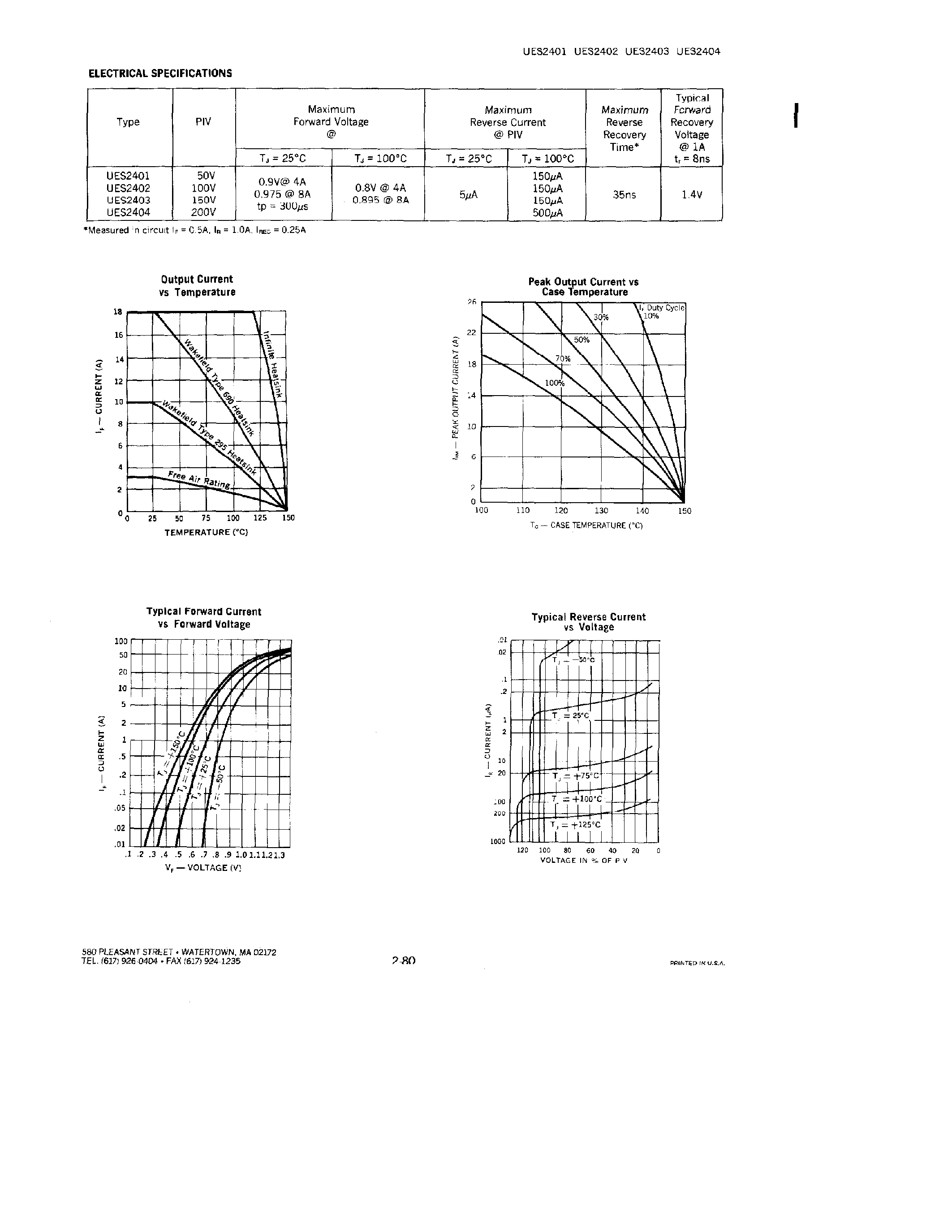 Datasheet UES2401 - RECTIFIERS page 2