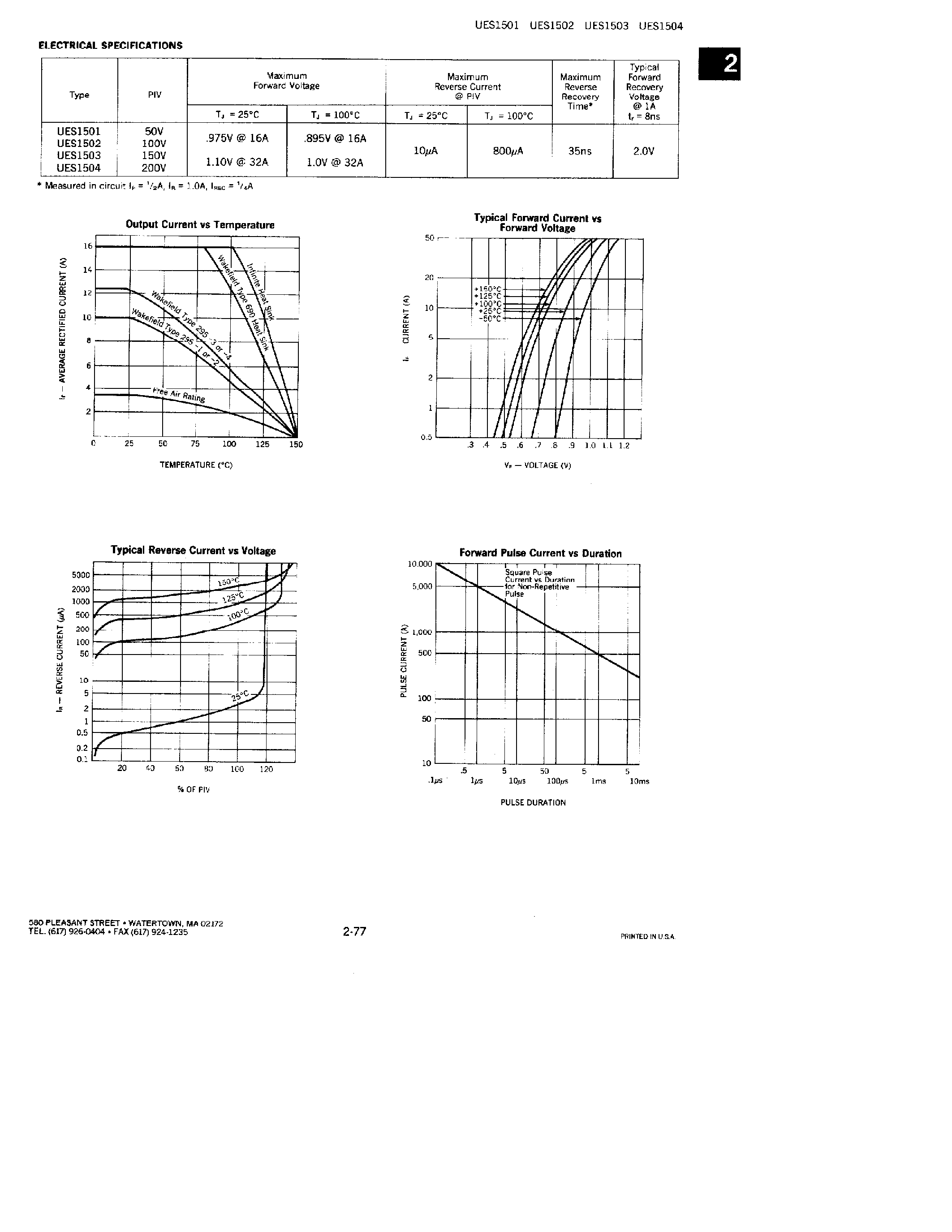 Datasheet UES1501 - (UES1502 / UES1503 / UES1504) RECTIFIERS page 2