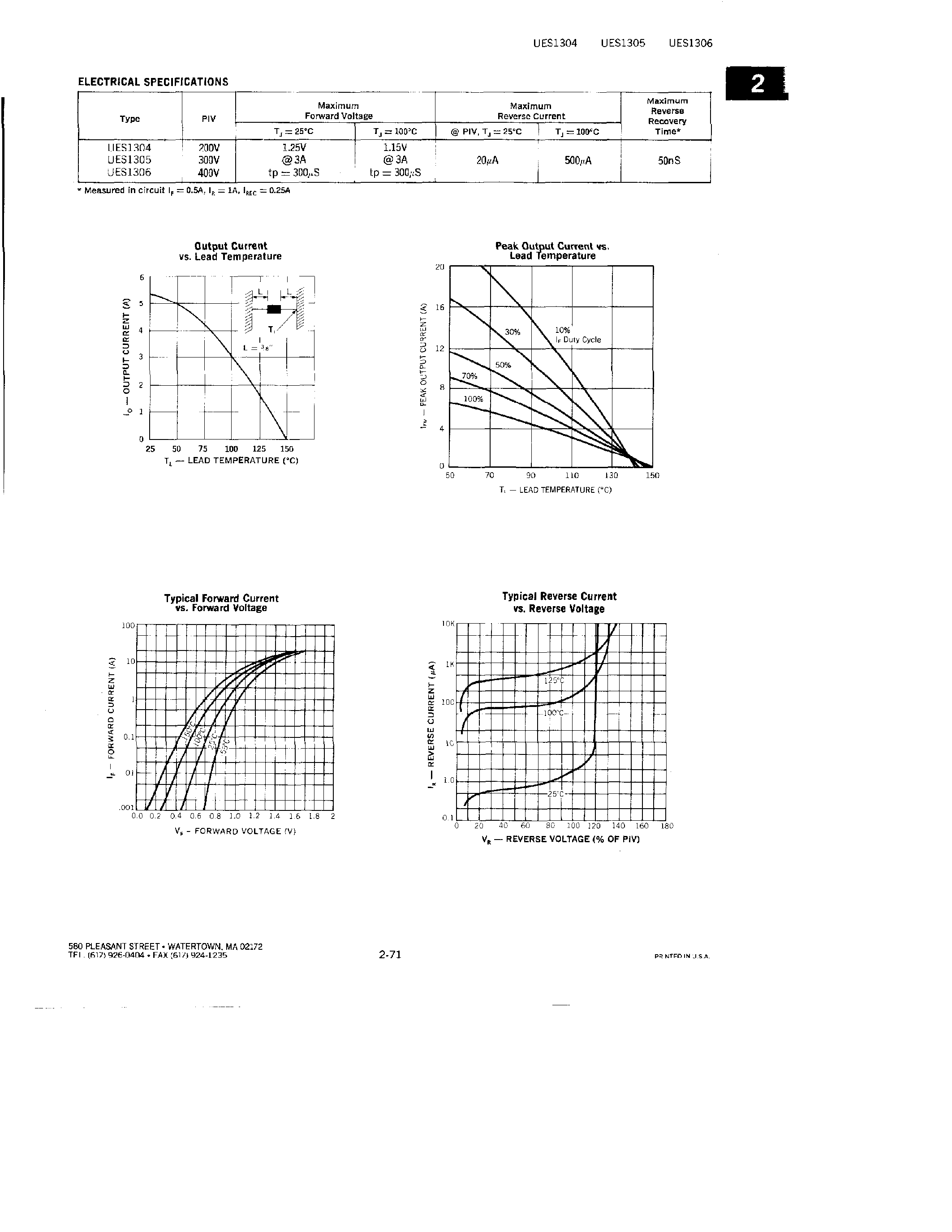 Datasheet UES1304 - (UES1305 / UES1306) RECTIFIERS page 2