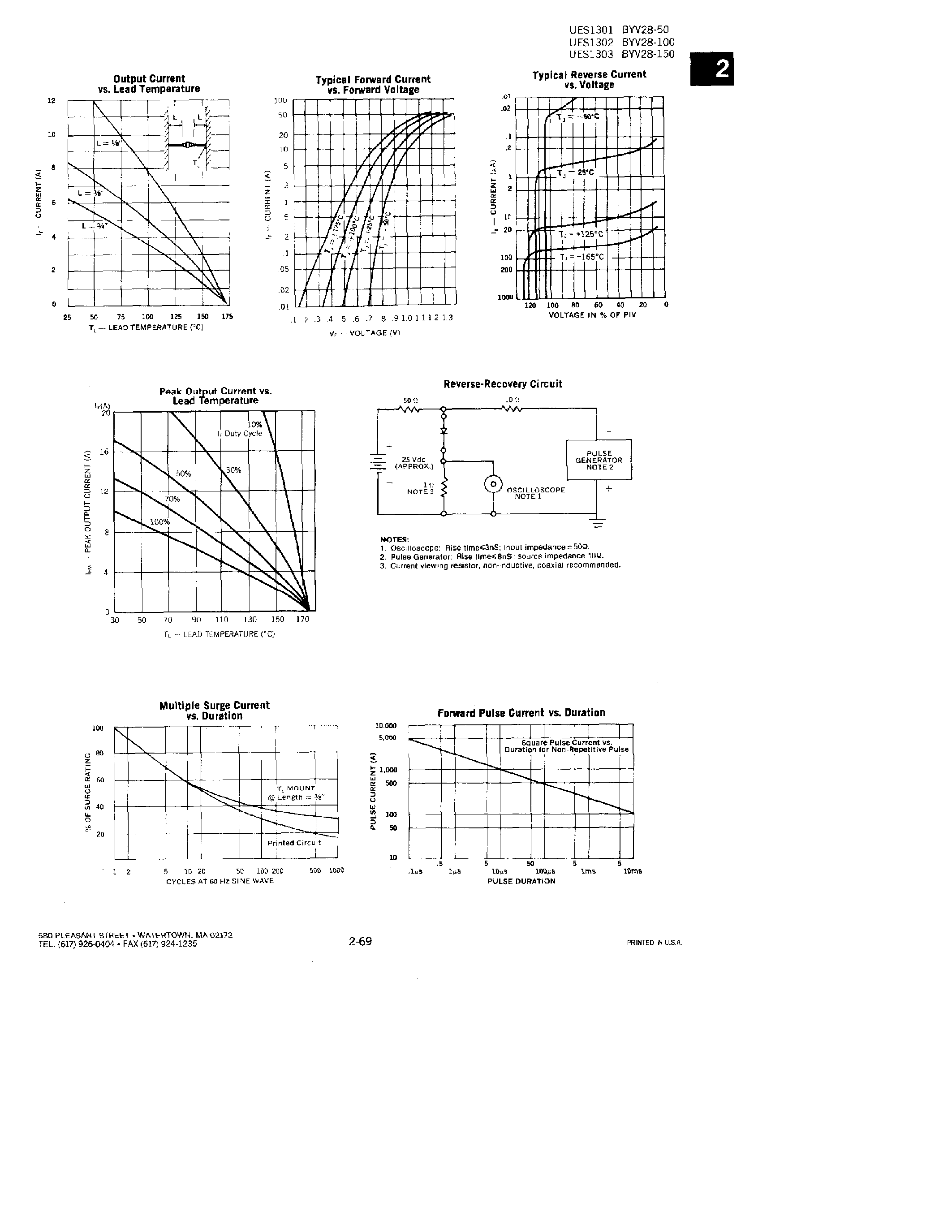 Datasheet UES1301 - (UES1302 / UES1303) RECTIFIERS page 2