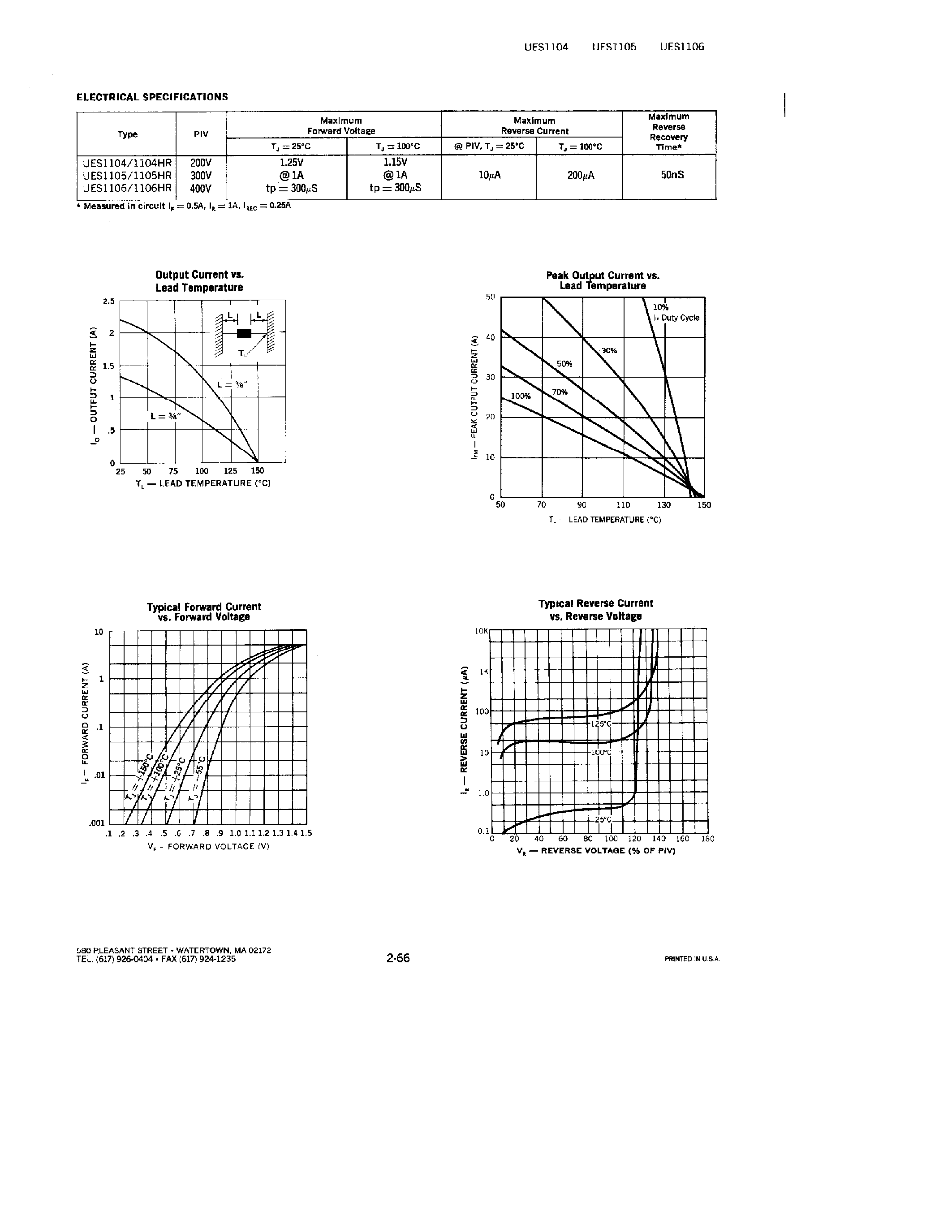 Datasheet UES1104 - (UES1105 / UES1106) RECTIFIERS page 2