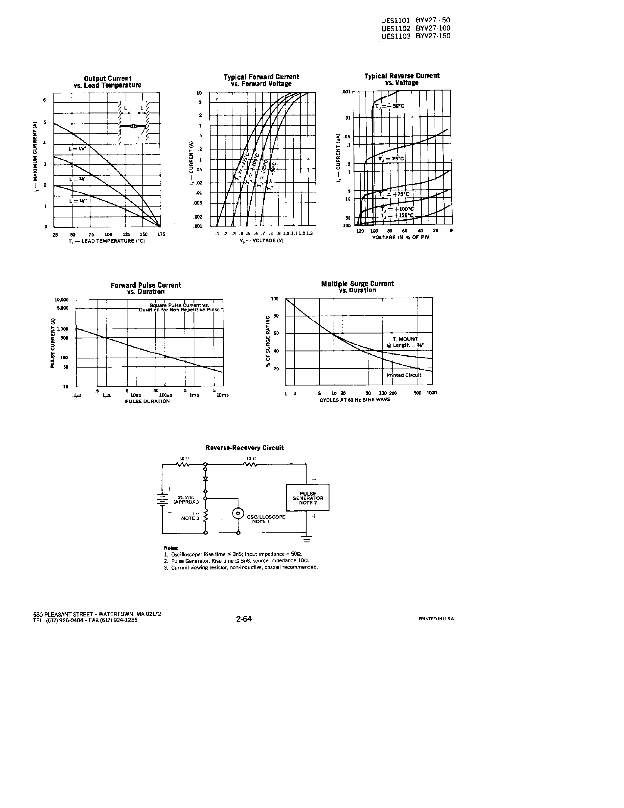 Datasheet UES1101 - (UES1102 / UES1103) RECTIFIERS page 2