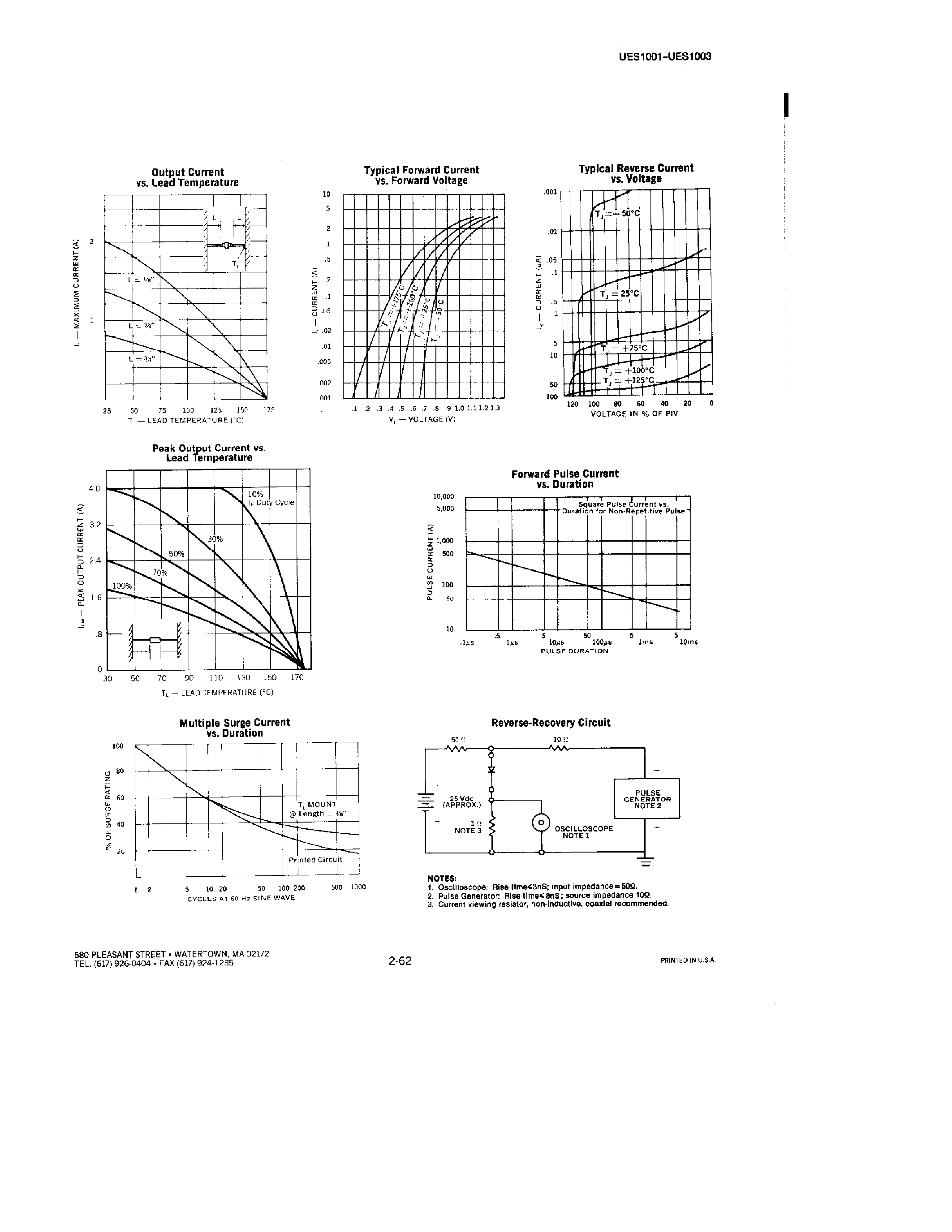 Datasheet UES1001 - (UES1002 / UES1003) RECTIFIERS page 2