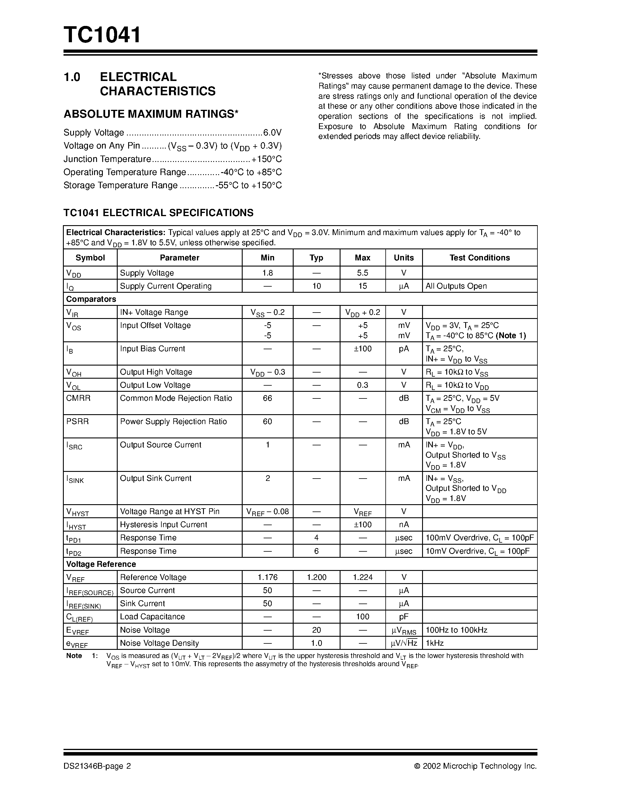 Datasheet TC1041 page 2 Datasheet TC1041 - Dual Low Power Comparator and Voltage Reference page 2