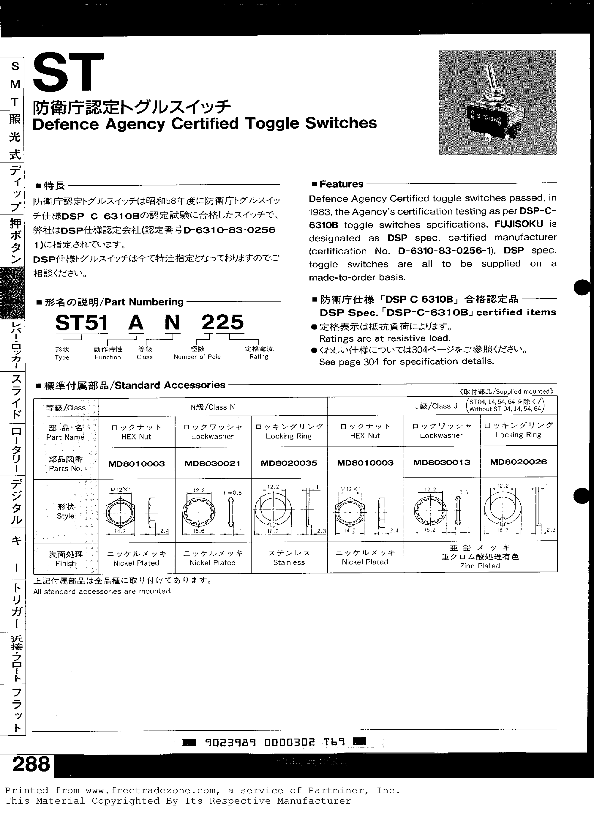 Datasheet ST72ANxxx - Defence Agency Certified Toggle Switches page 1