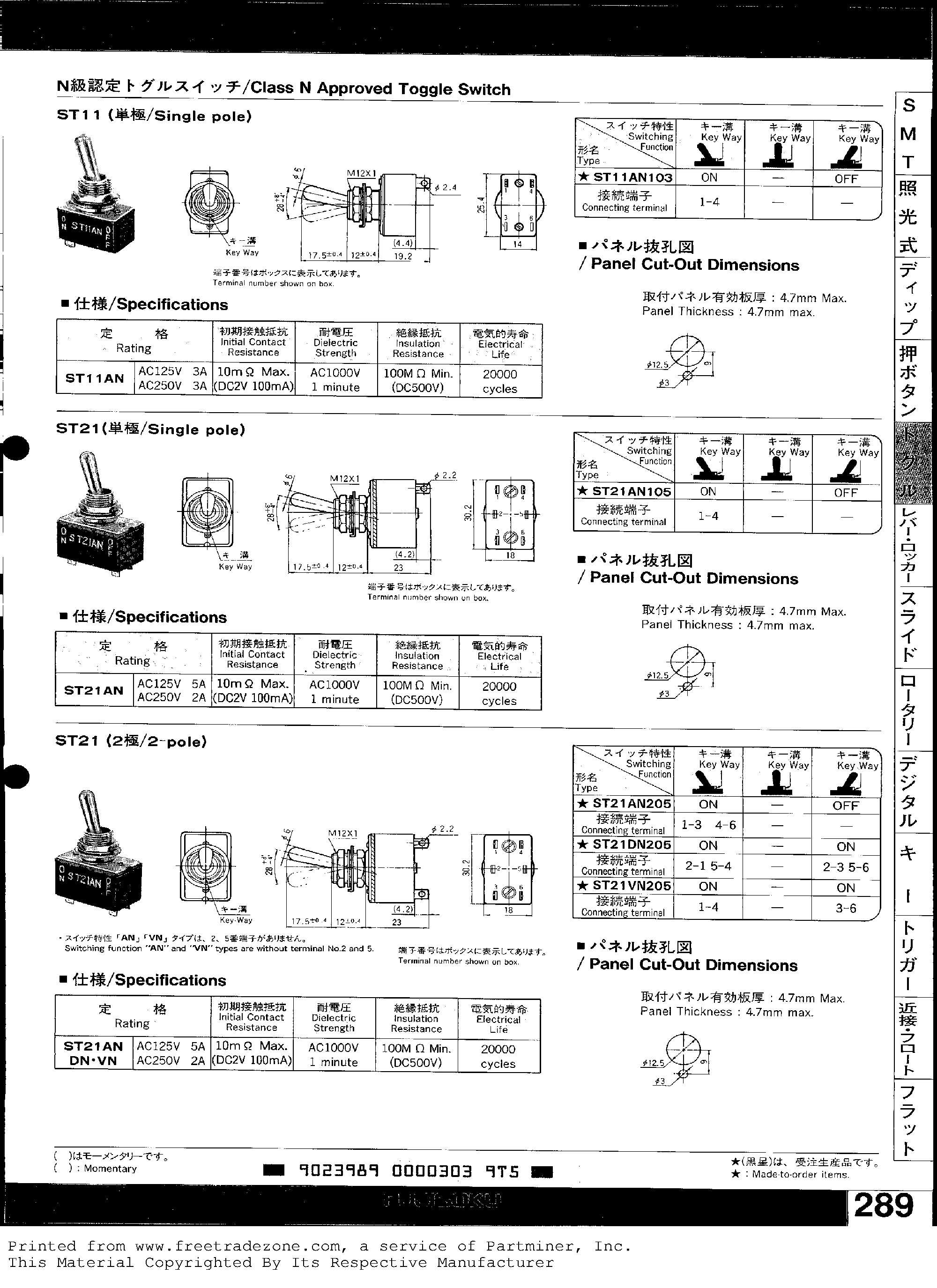 Datasheet ST72ANxxx - Defence Agency Certified Toggle Switches page 2